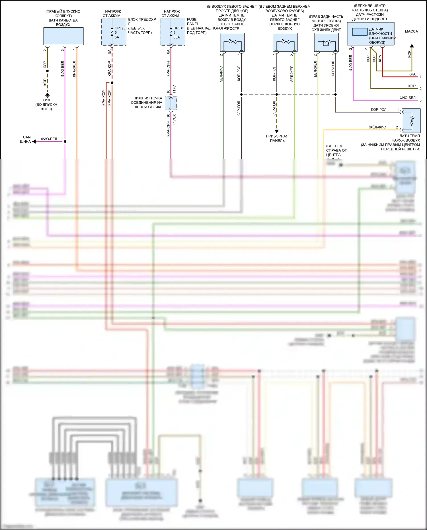 A7 Audi II (2018-2023): Электросхема климат контроля, с климат-контролем и задним управлением (2 из 4) 