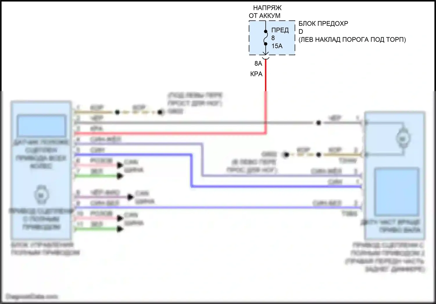 A7 Audi II (2018-2023): Электросхема awd, без векторизации крутящего момента 