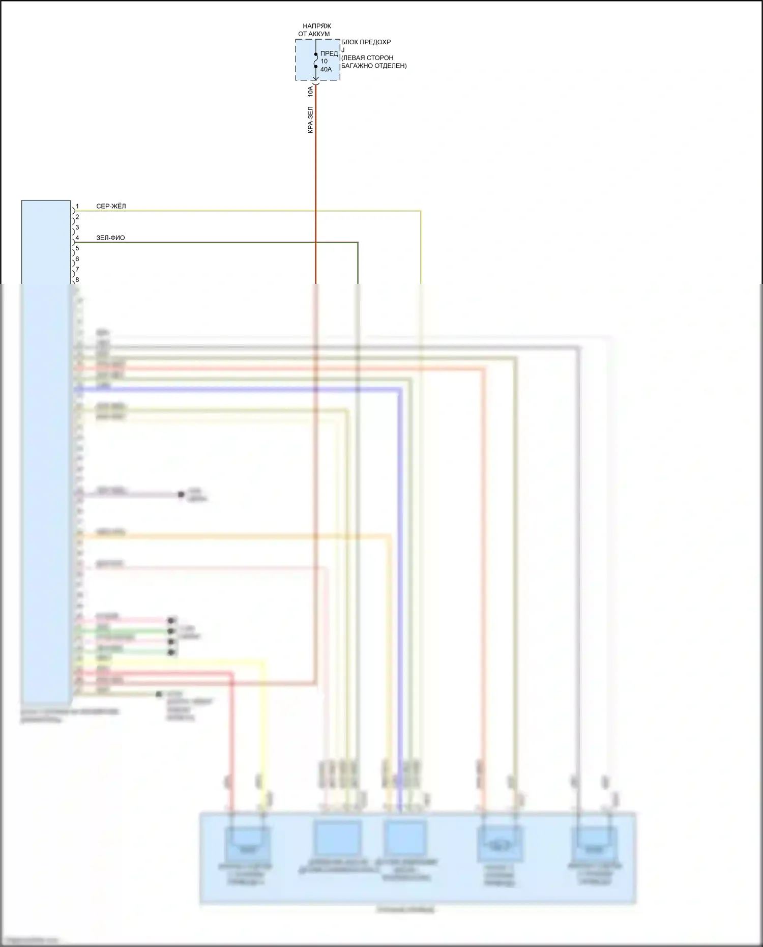 A7 Audi II (2018-2023): Электросхема awd, с векторизацией крутящего момента 