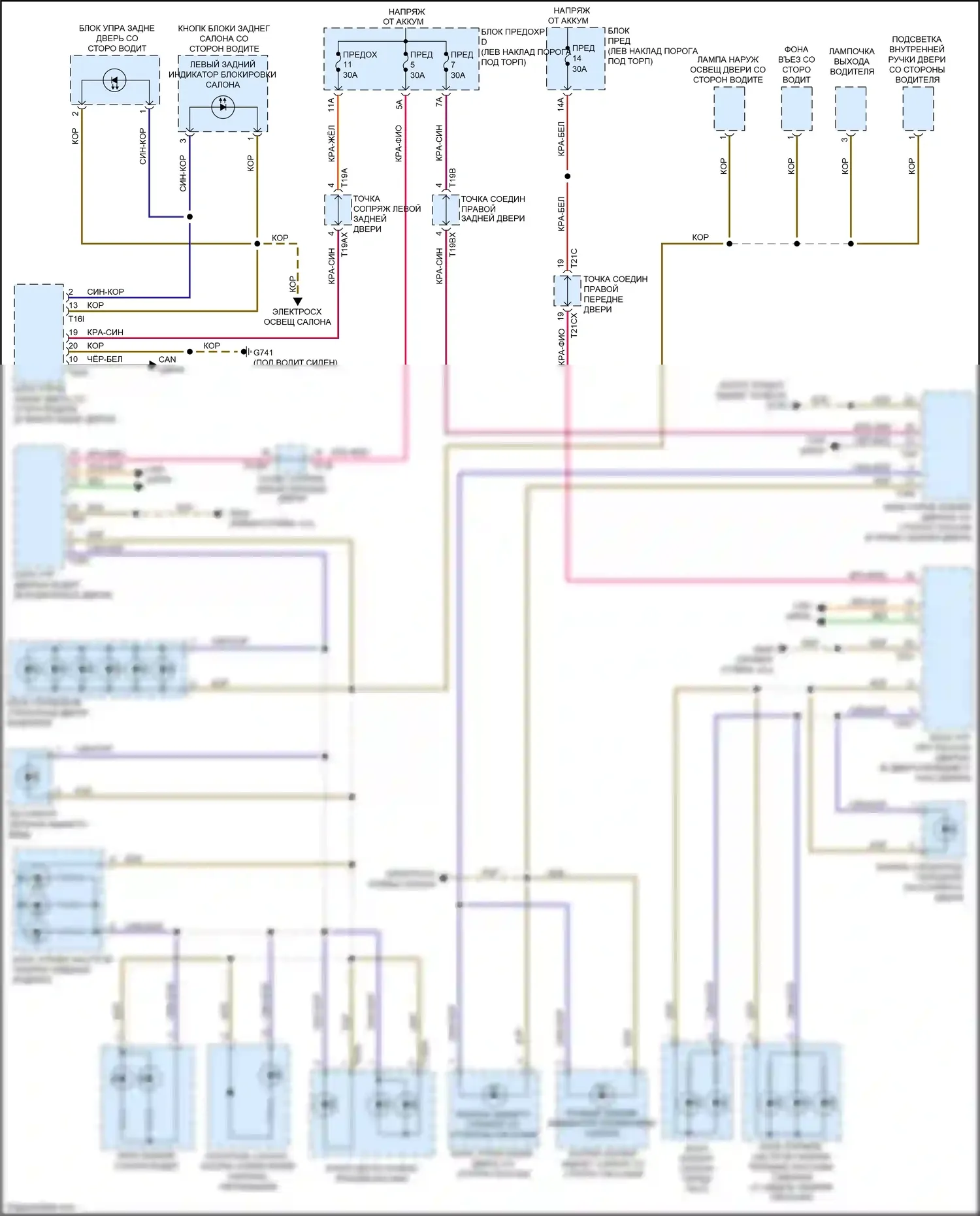 A7 Audi II (2018-2023): Электросхема подсветки приборной панели (3 из 3) 