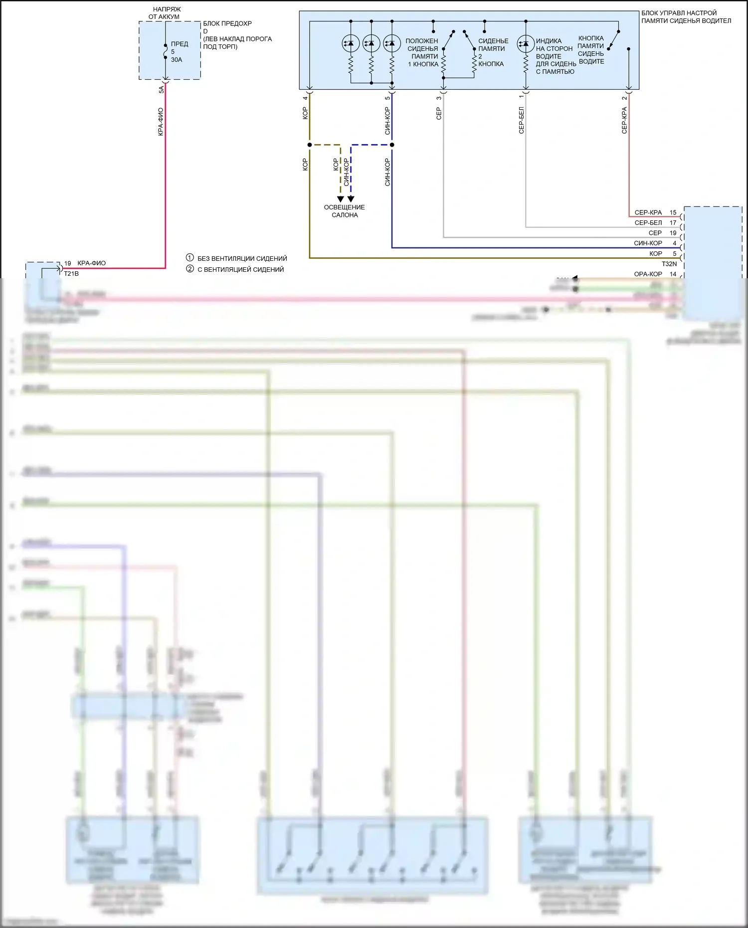 A7 Audi II (2018-2023): Электросхема сиденья водителя с памятью, с комфортными сиденьями (2 из 2) 