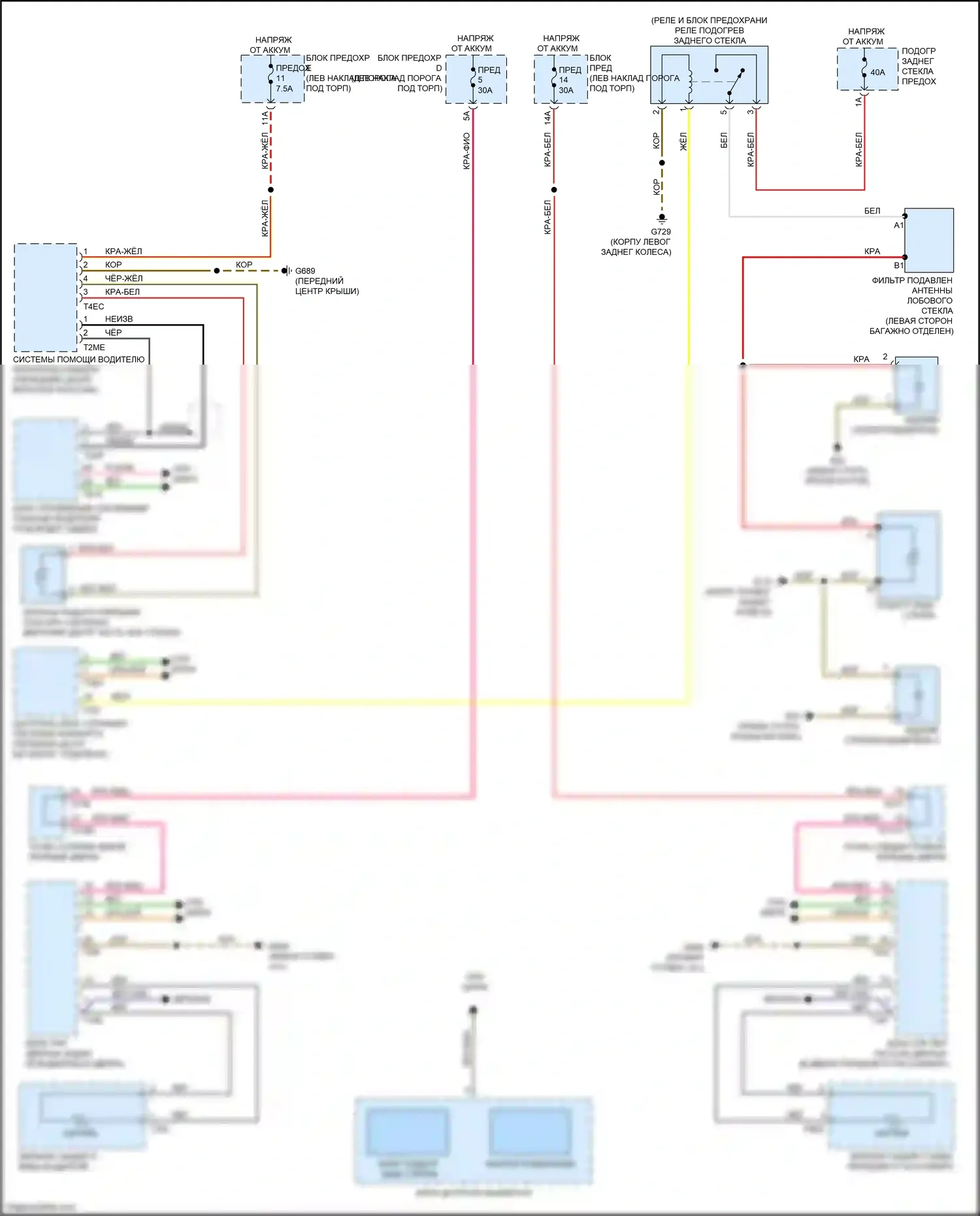 A7 Audi II (2018-2023): Электросхема заднего подогрева и обогреваемых зеркал 