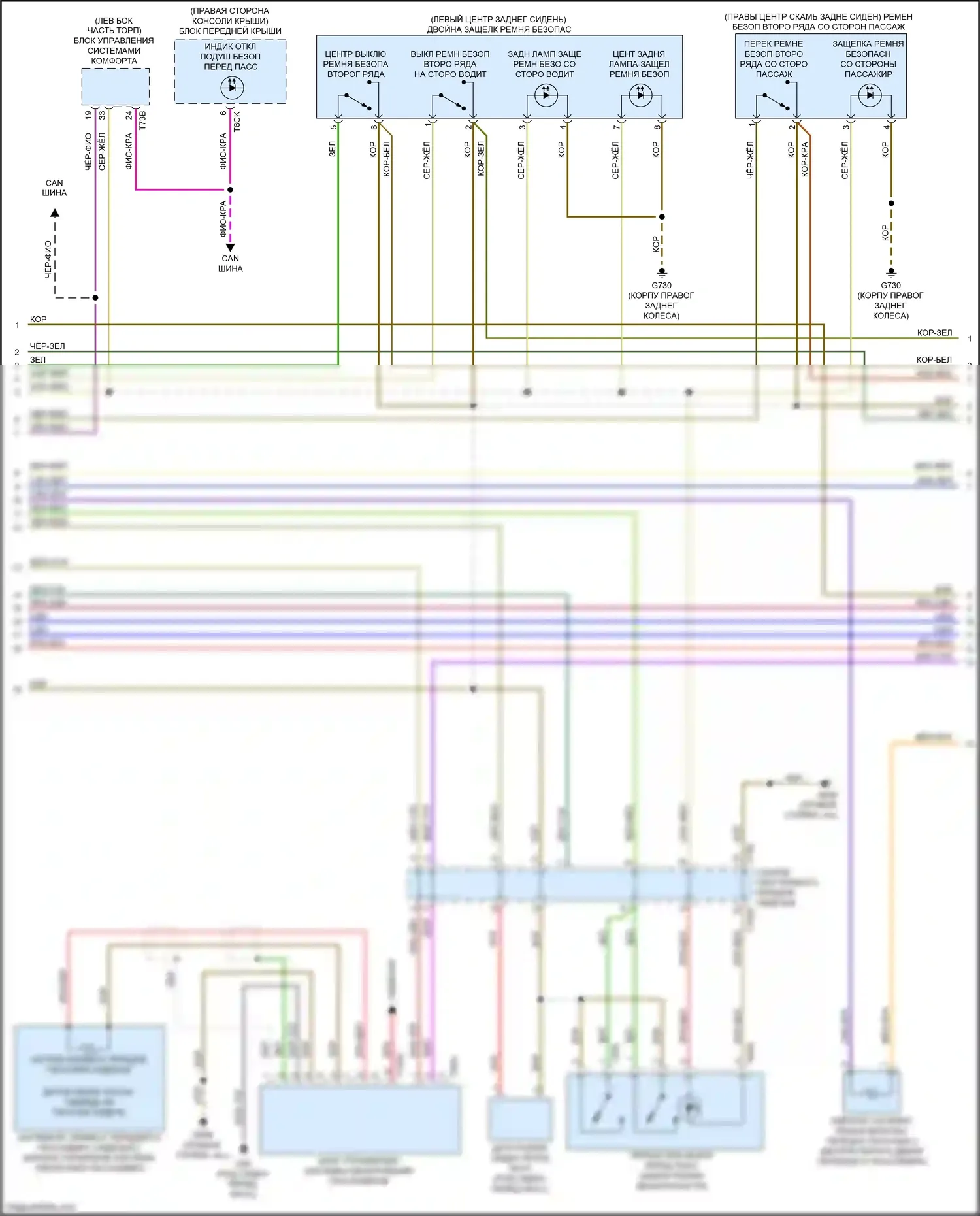 A7 Audi II (2018-2023): Электросхема подушек безопасности (2 из 5) 