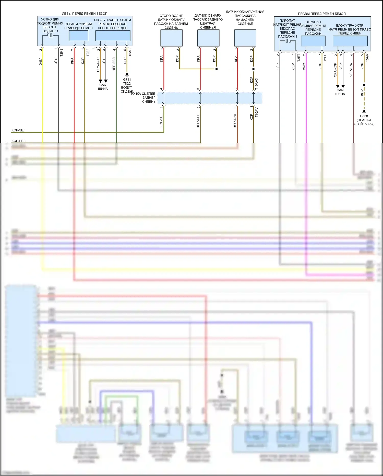 A7 Audi II (2018-2023): Электросхема подушек безопасности (4 из 5) 