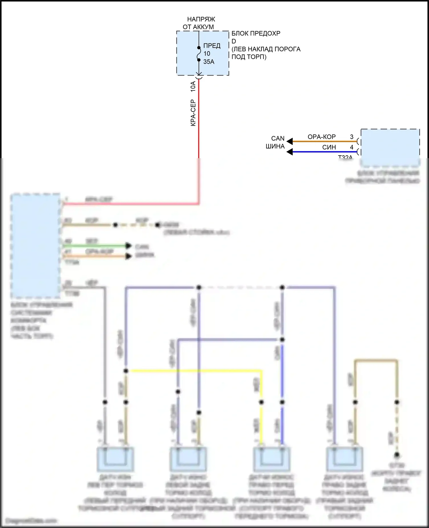 A7 Audi II (2018-2023): Электросхема датчика износа тормозов 