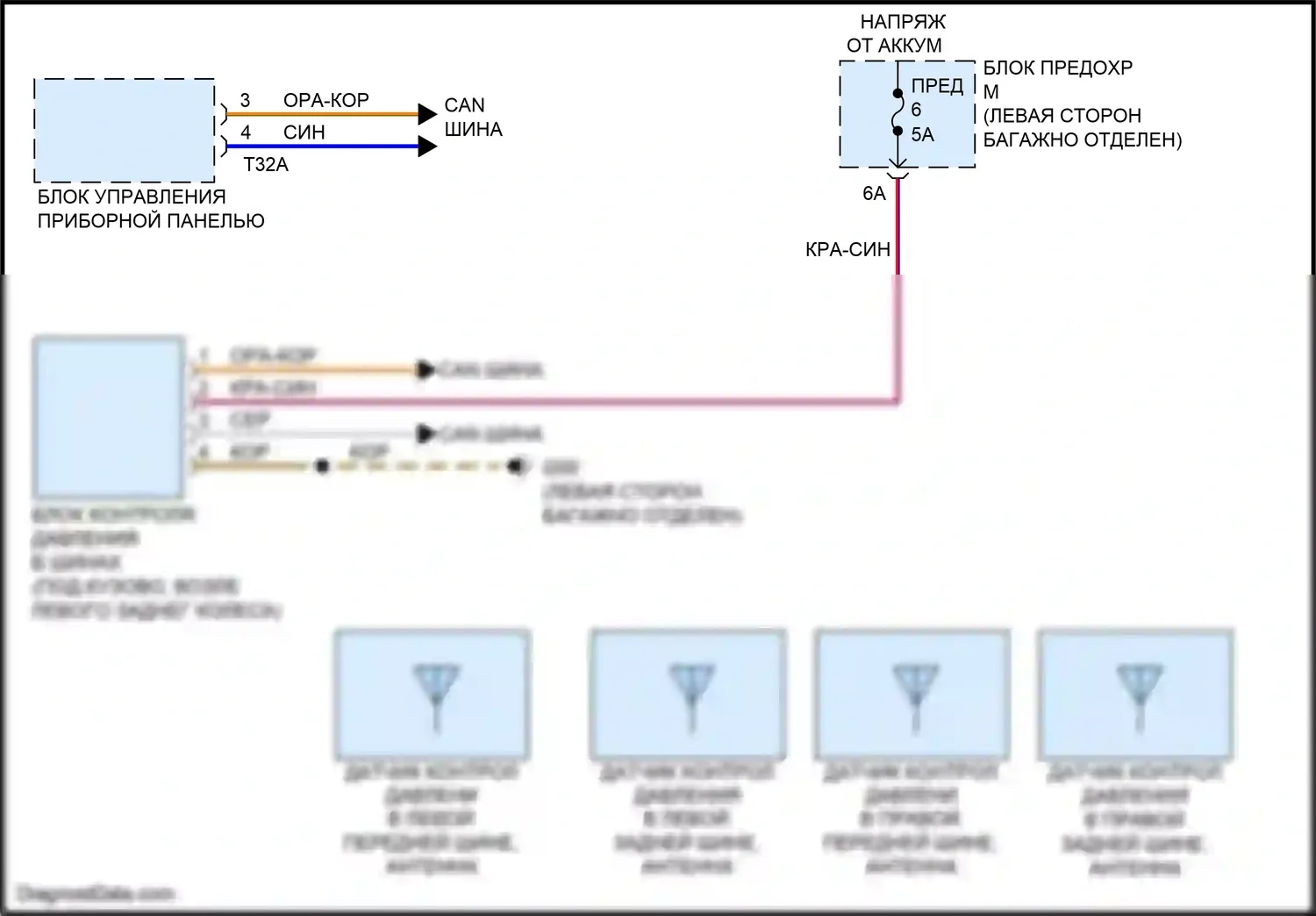 A7 Audi II (2018-2023): Электросхема контроля давления в шинах 