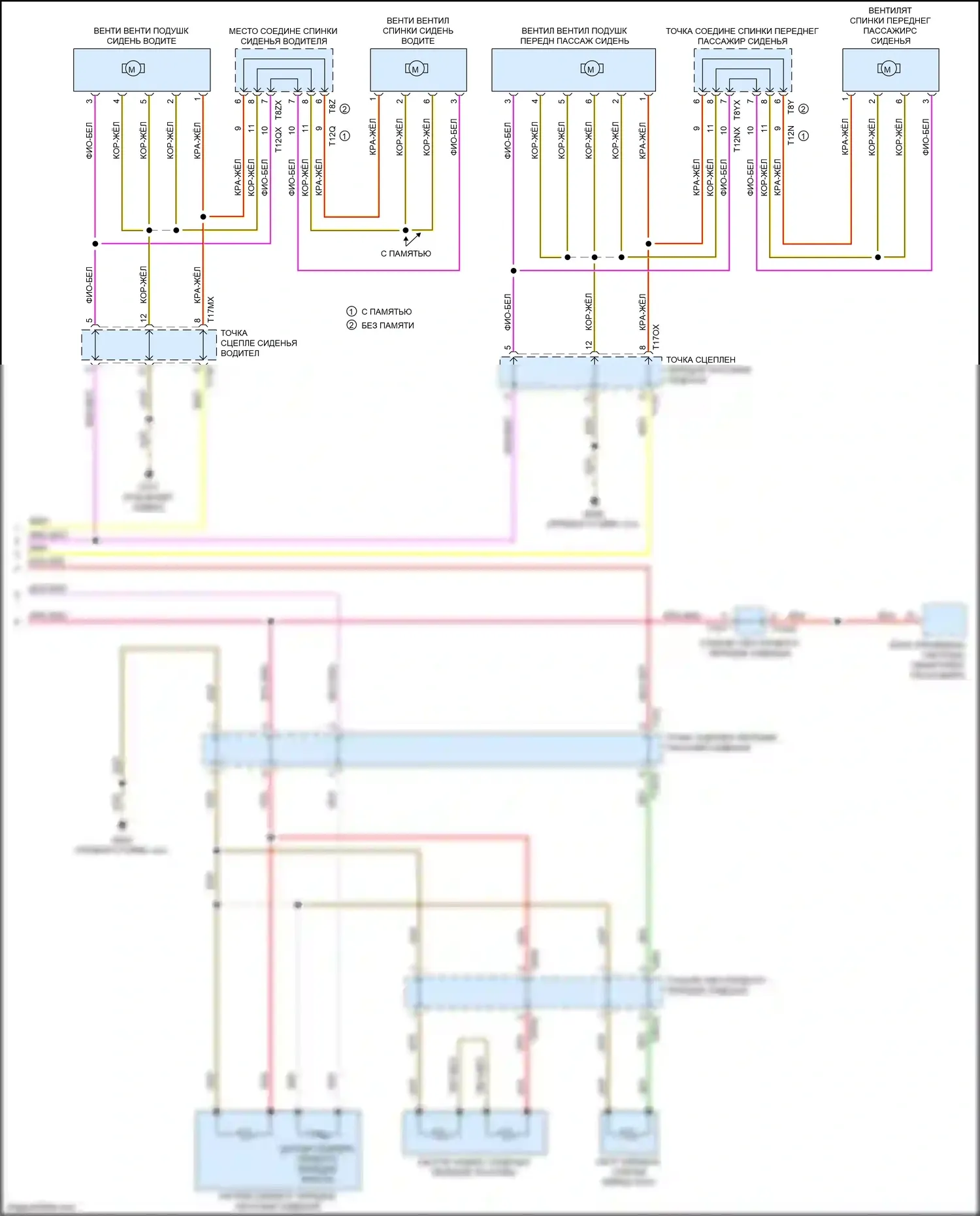 A7 Audi II (2018-2023): Электросхема передних обогреваемых сидений, с вентиляцией (2 из 2) 