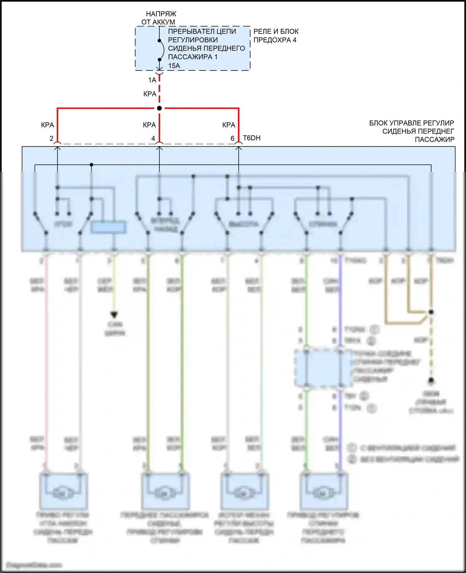 A7 Audi II (2018-2023): Электросхема сиденья питания для пассажиров 
