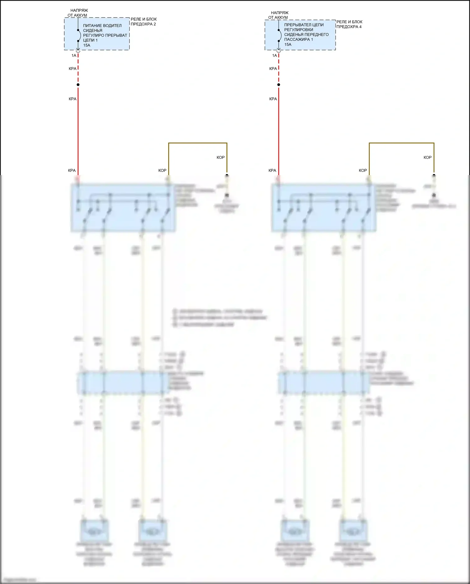 A7 Audi II (2018-2023): Поясничная электросхема 
