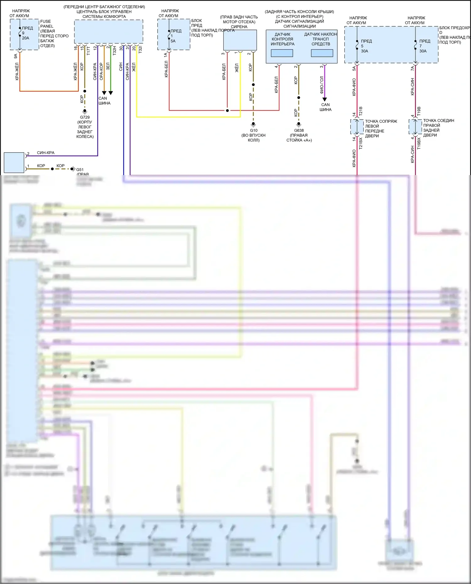 A7 Audi II (2018-2023): Электросхема защиты от взлома (1 из 5) 