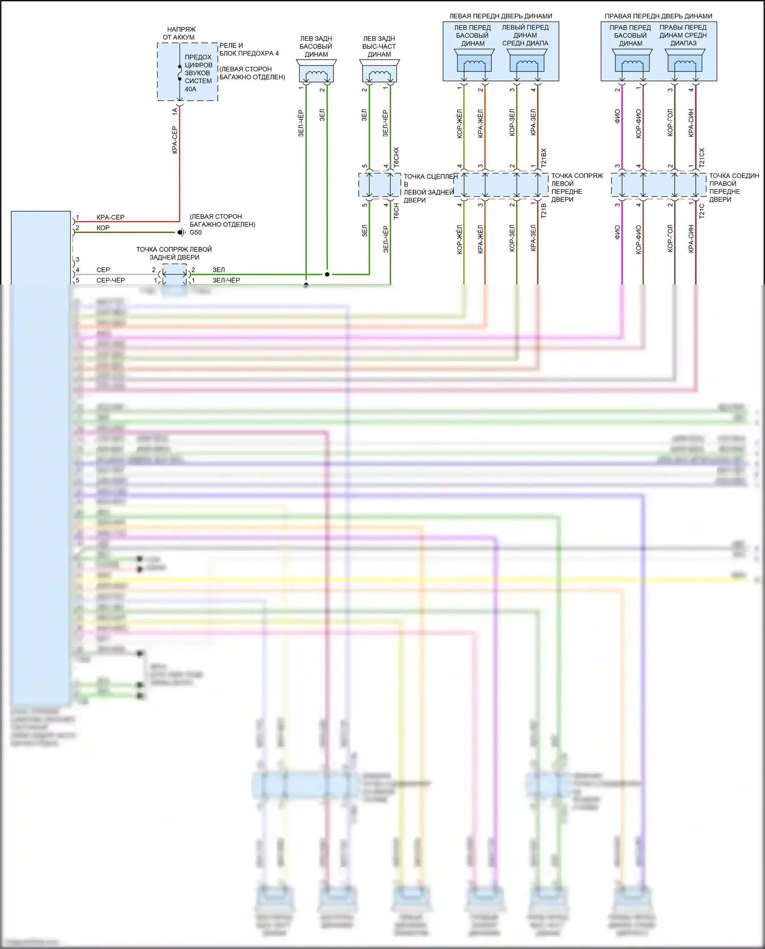 A7 Audi II (2018-2023): Электросхема навигации, с усилителем, без звука bang и olufsen (1 из 6) 
