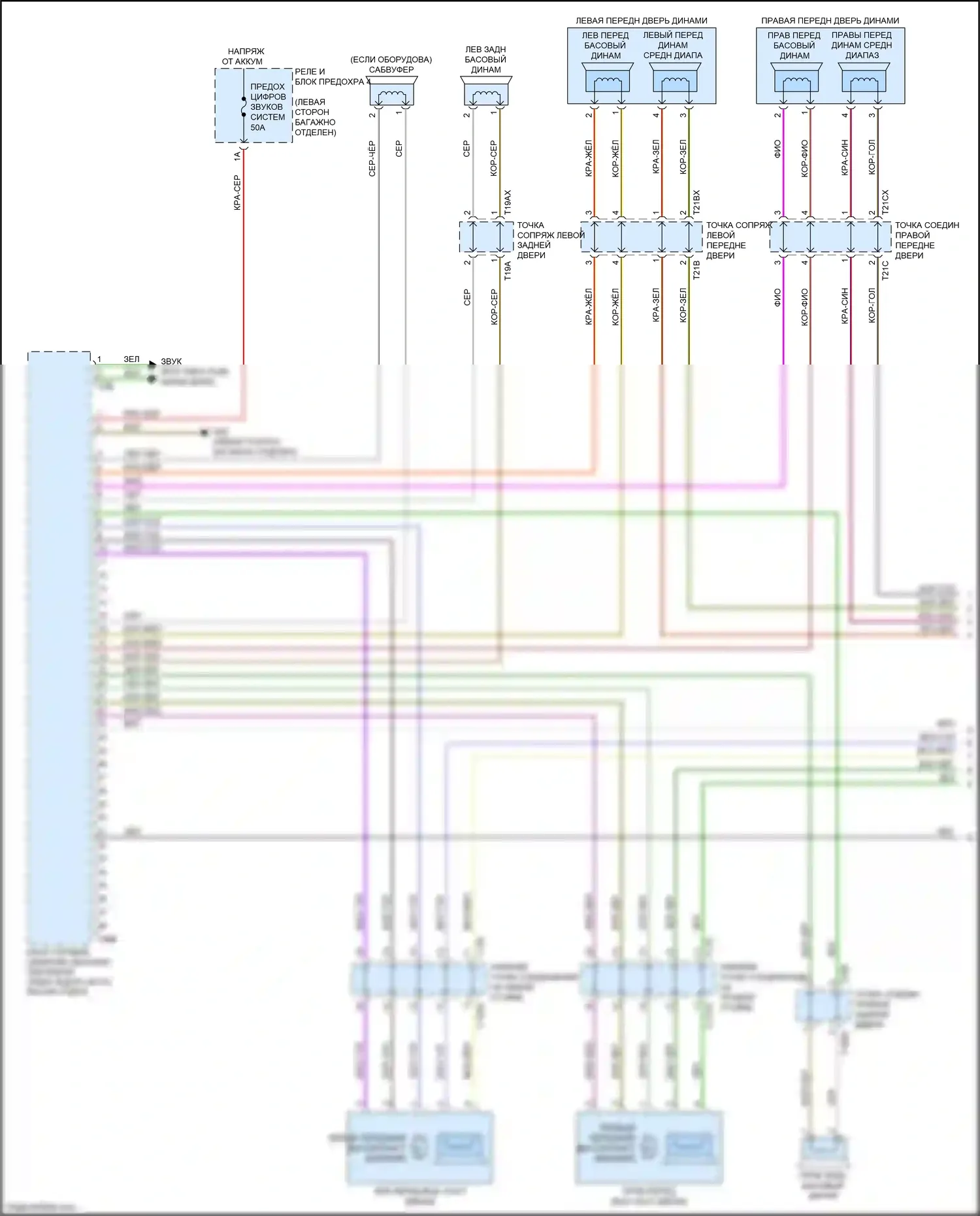 A7 Audi II (2018-2023): Электросхема навигации, с усилителем и звуком bang и olufsen (1 из 7) 