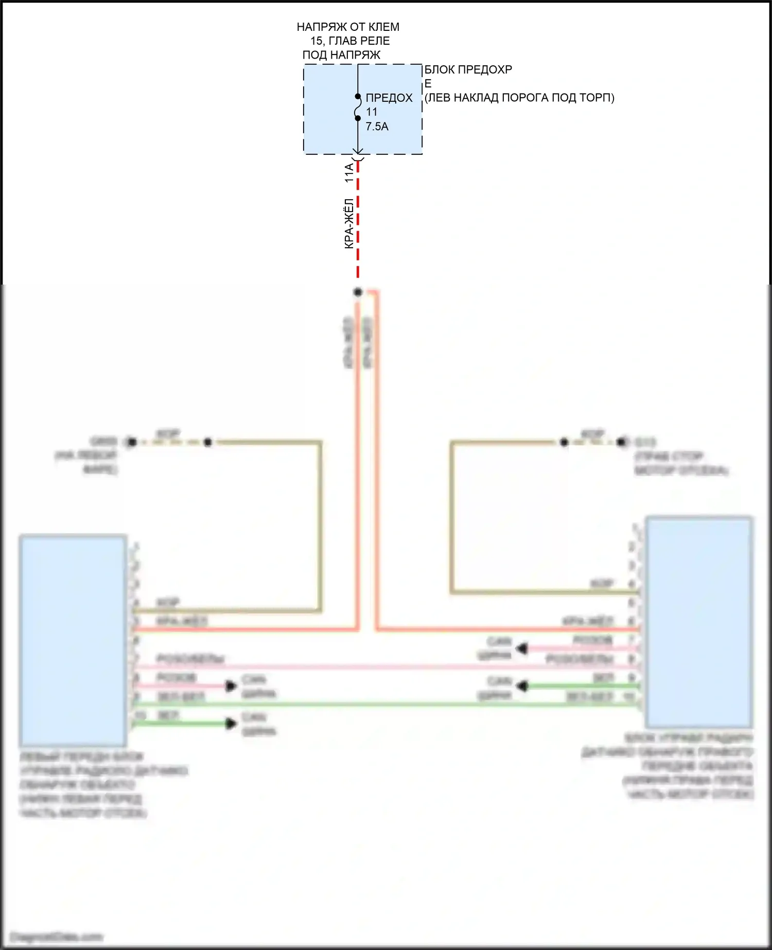 A7 Audi II (2018-2023): Электросхема обнаружения объектов 