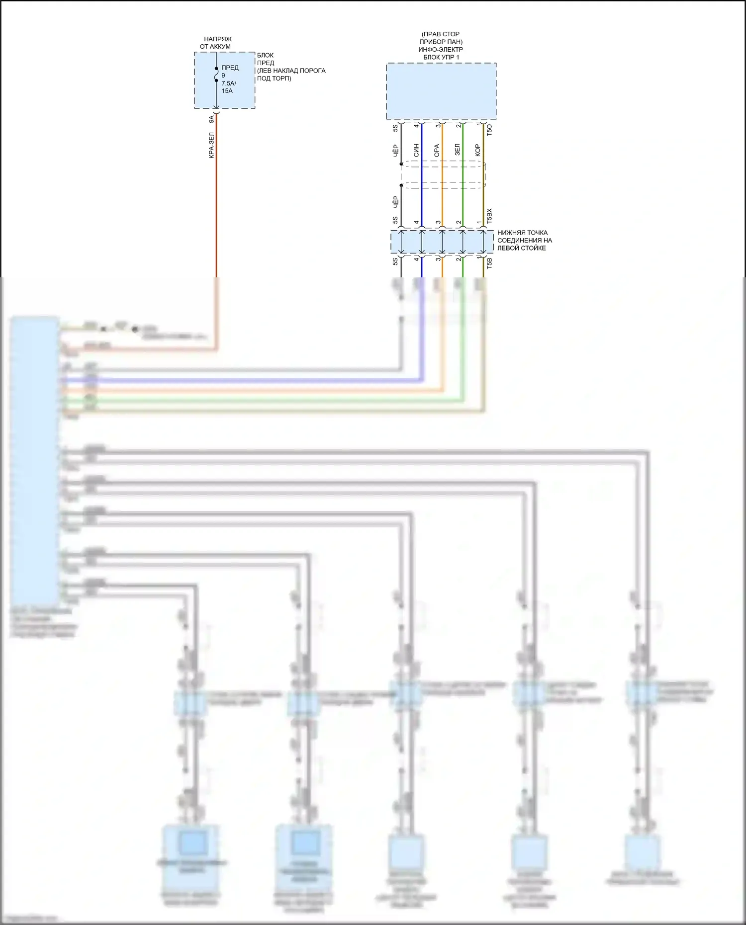 A7 Audi II (2018-2023): Электросхема периферийной камеры 