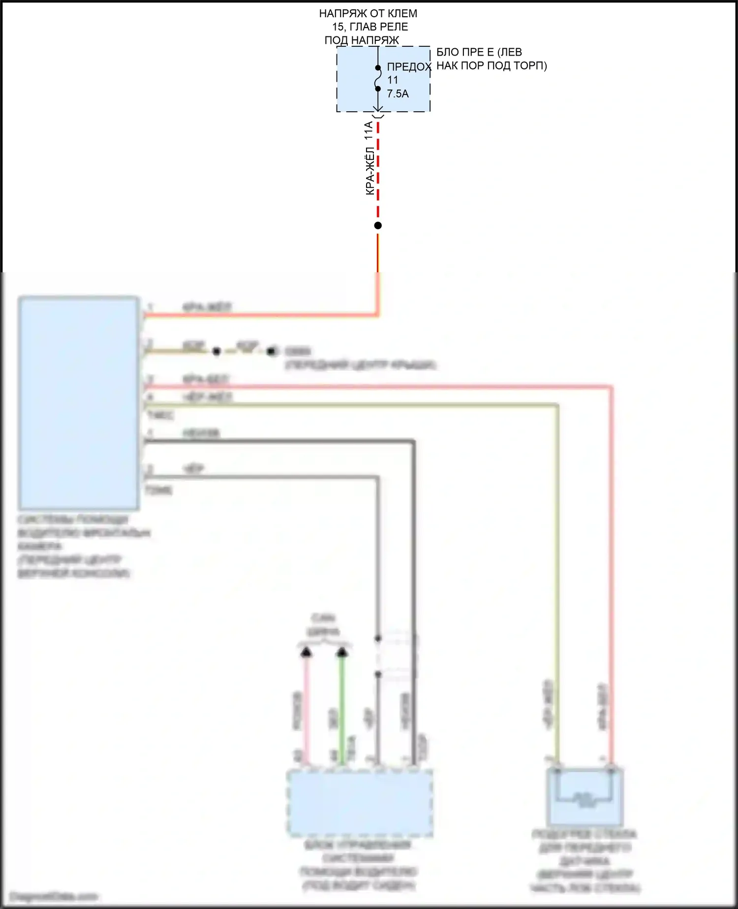 A7 Audi II (2018-2023): Электросхема сигнализации о выезде с полосы движения 