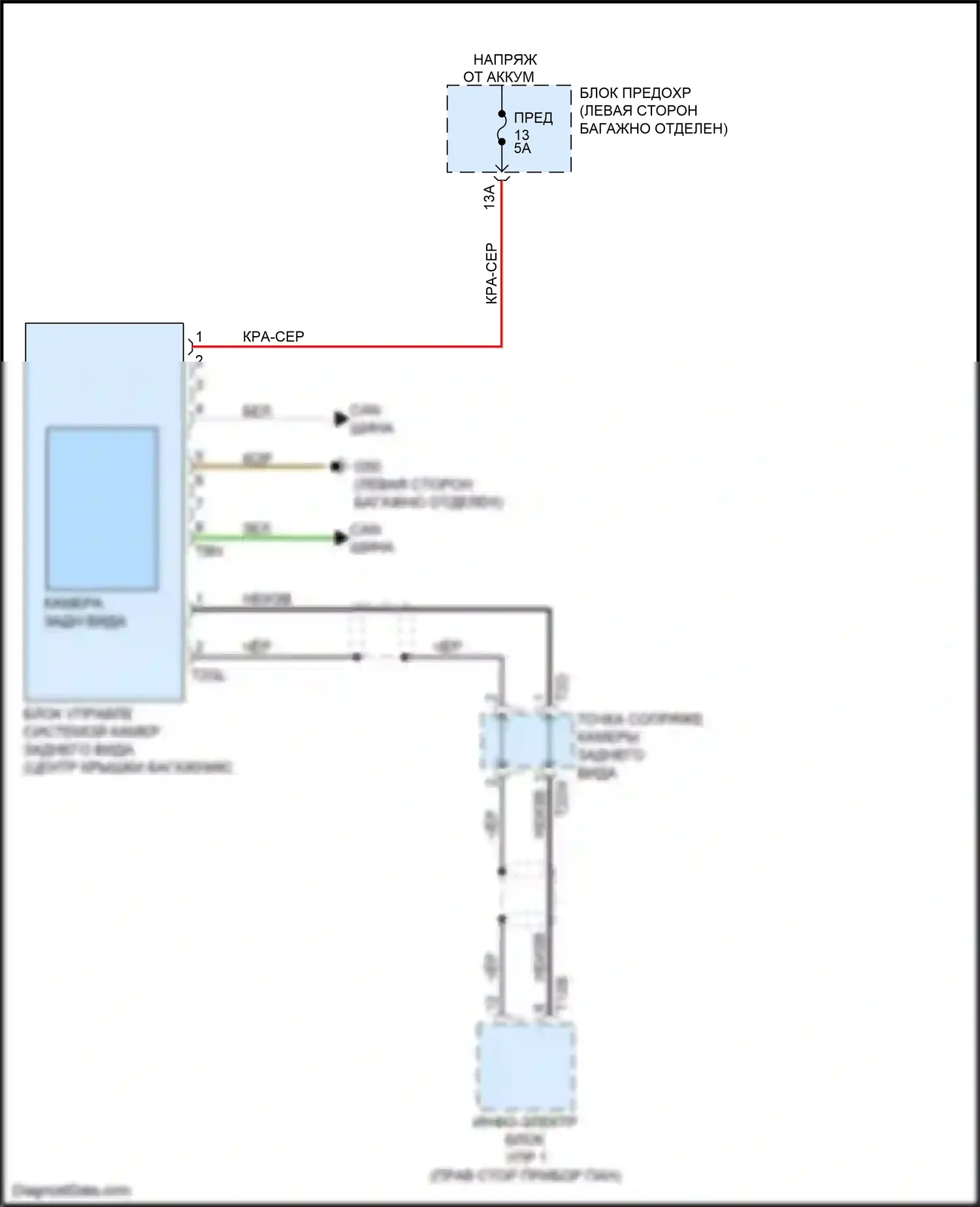 A7 Audi II (2018-2023): Электросхема задней камеры 