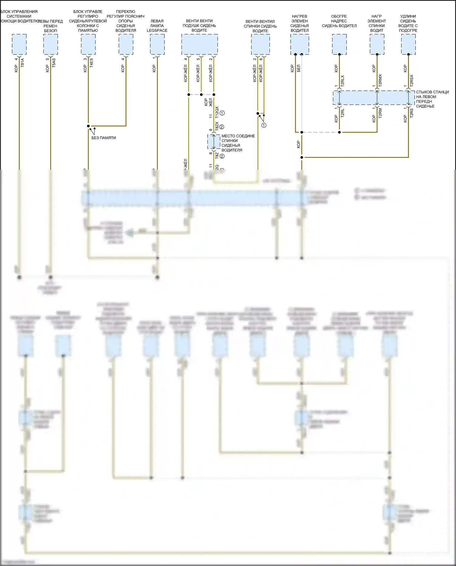 A7 Audi II (2018-2023): Электросхема распределения массы (7 из 10) 