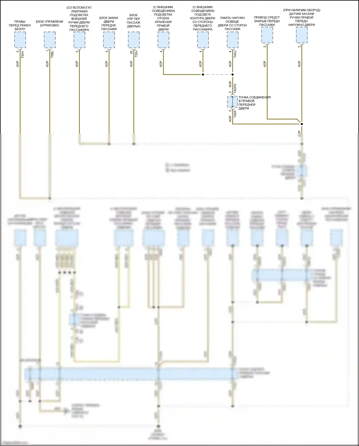 A7 Audi II (2018-2023): Электросхема распределения массы (9 из 10) 