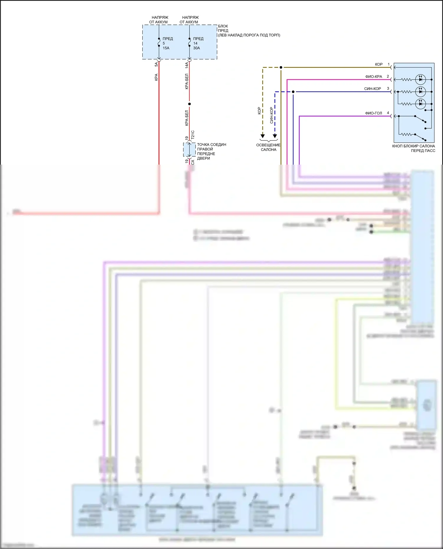A7 Audi II (2018-2023): Электросхема центрального замка (5 из 5) 