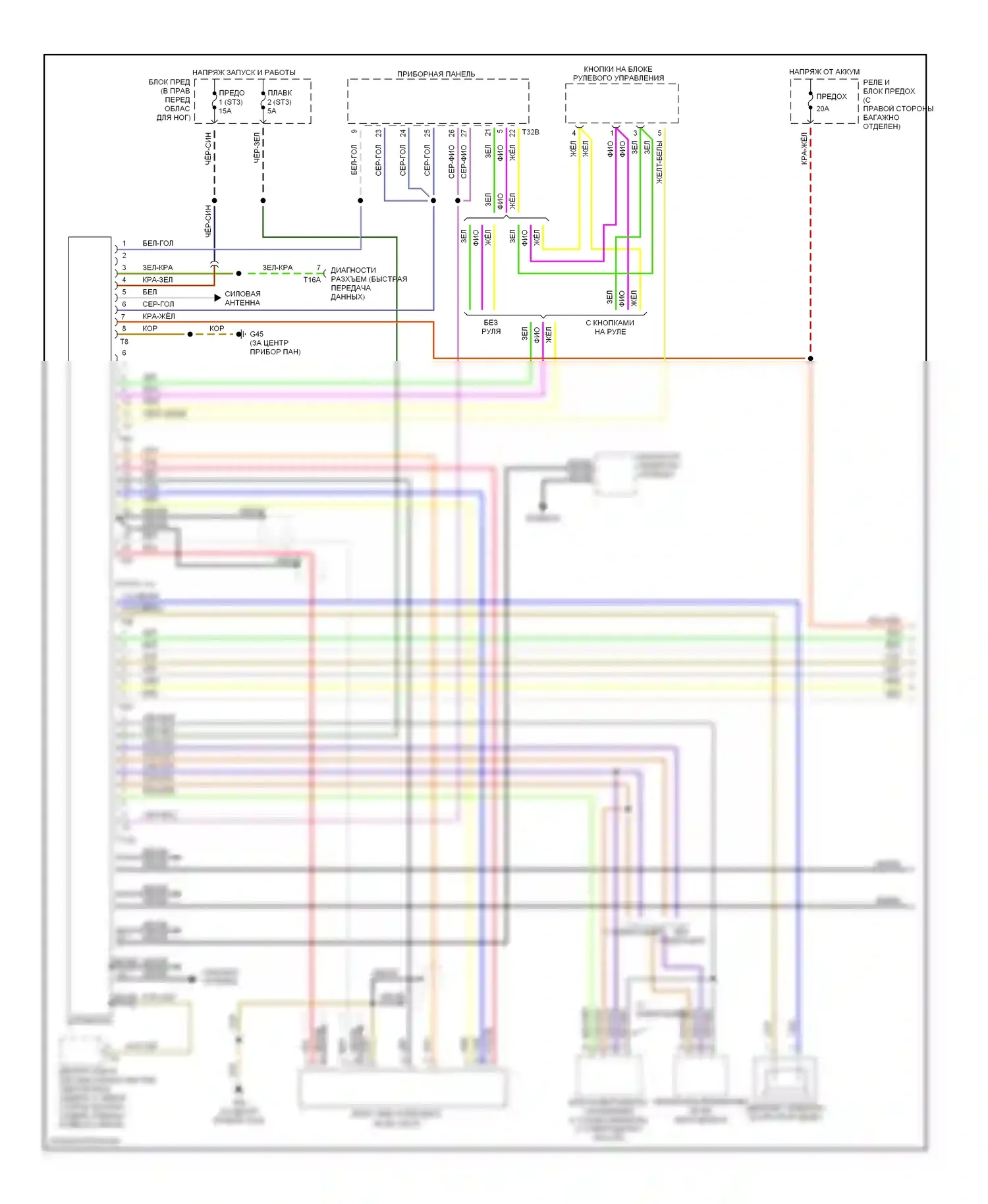 A8 Audi D2 рестайлинг (1999-2002): Электросхема магнитолы (1 из 2) 
