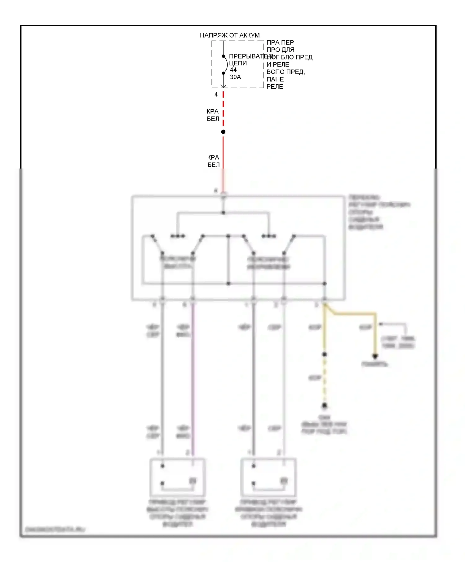 A8 Audi D2 рестайлинг (1999-2002): Поясничная электросхема водителя 