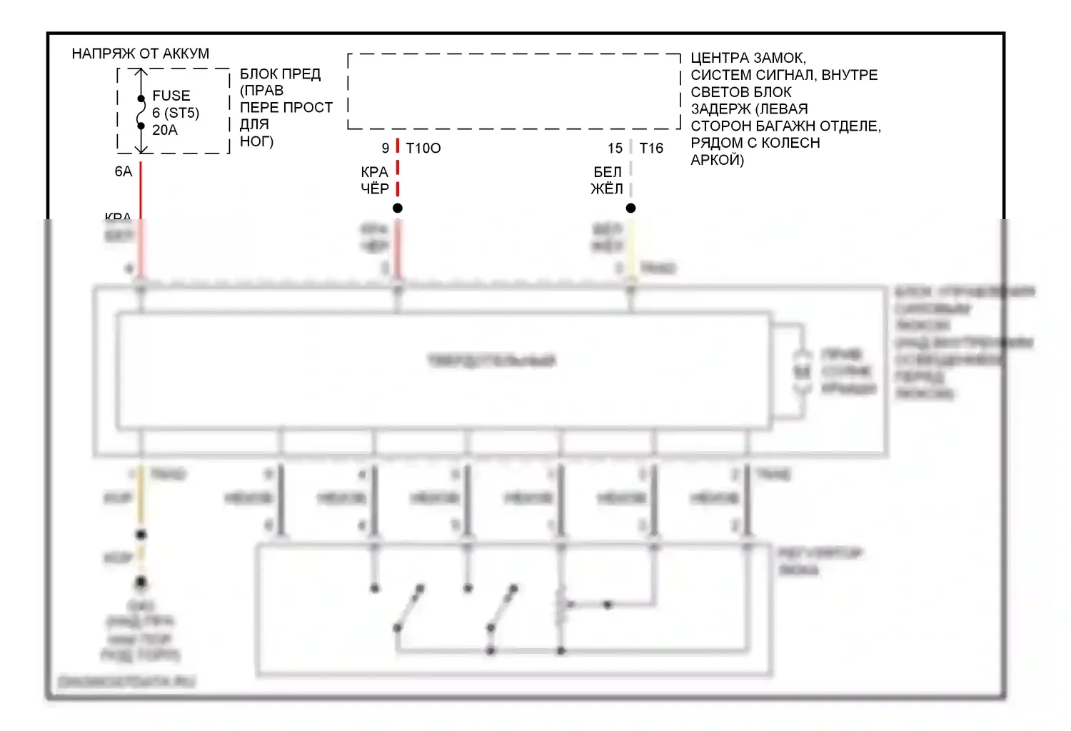 A8 Audi D2 рестайлинг (1999-2002): Электросхема люка 