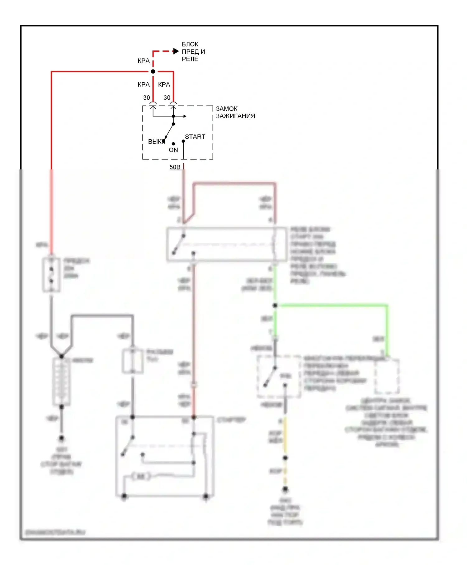 A8 Audi D2 рестайлинг (1999-2002): Электросхема стартера 