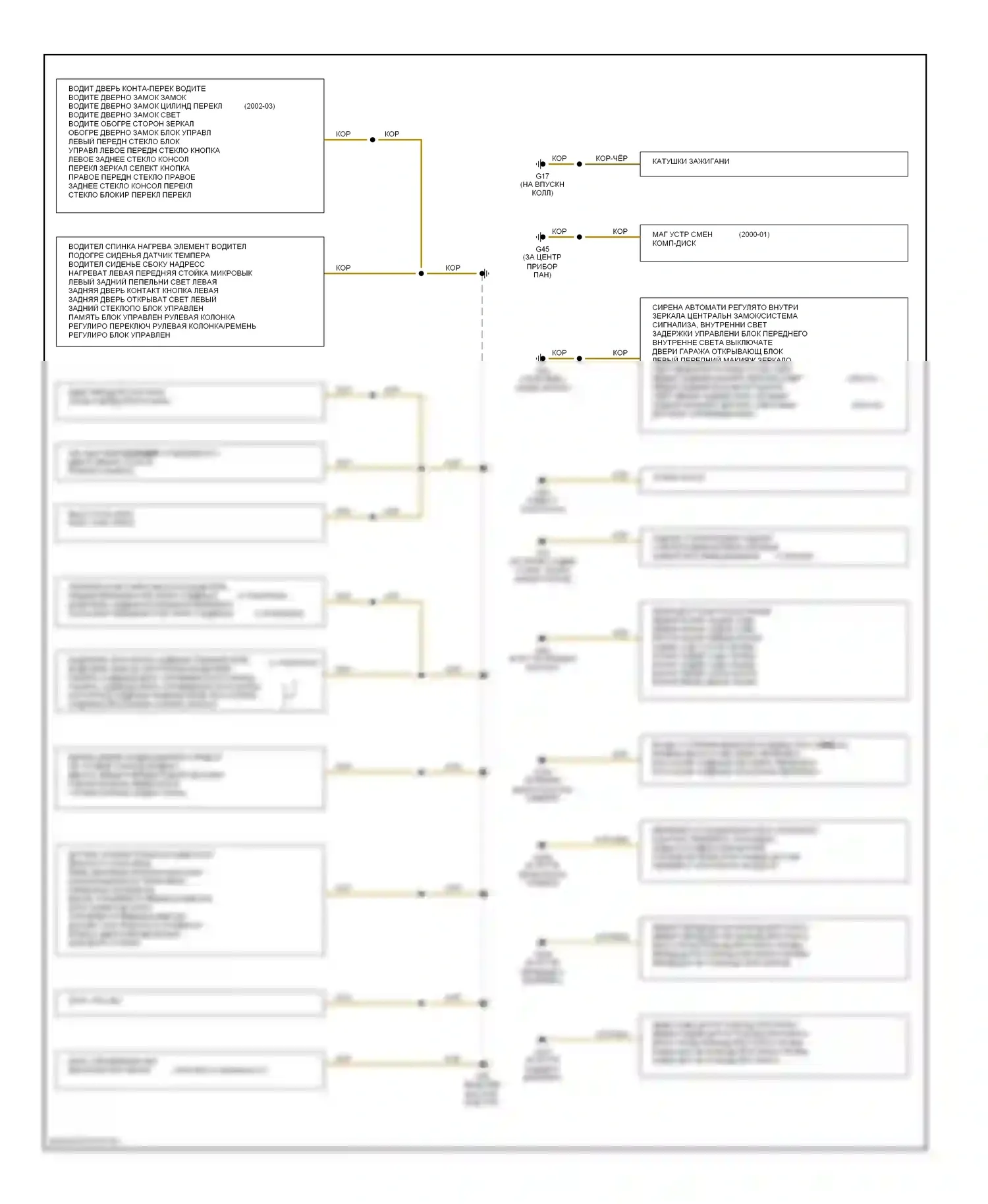 A8 Audi D2 рестайлинг (1999-2002): Электросхема разводки массы (2 из 2) 