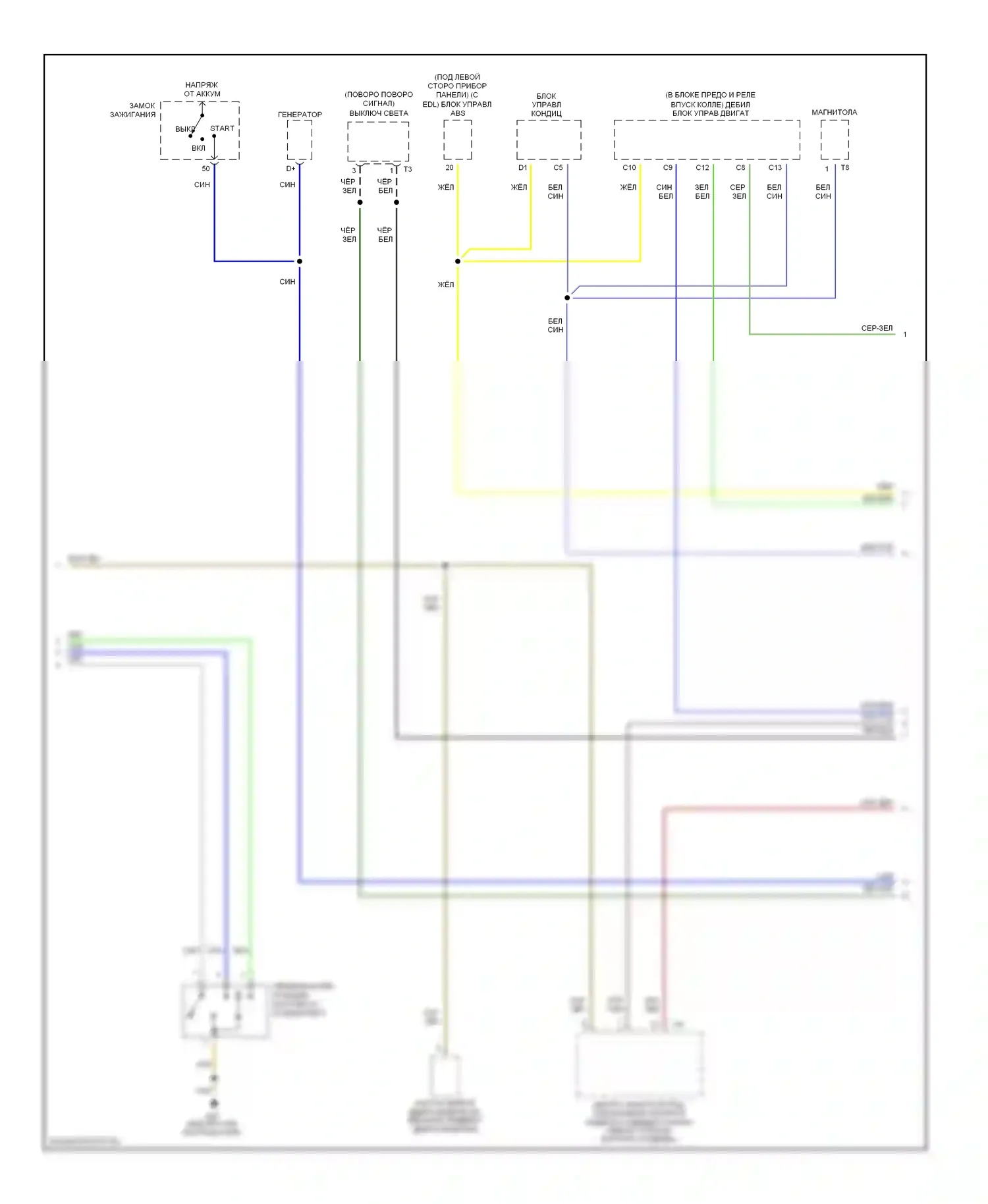 A8 Audi D2 (1994-1999): Электросхема приборной панели (2 из 3) 