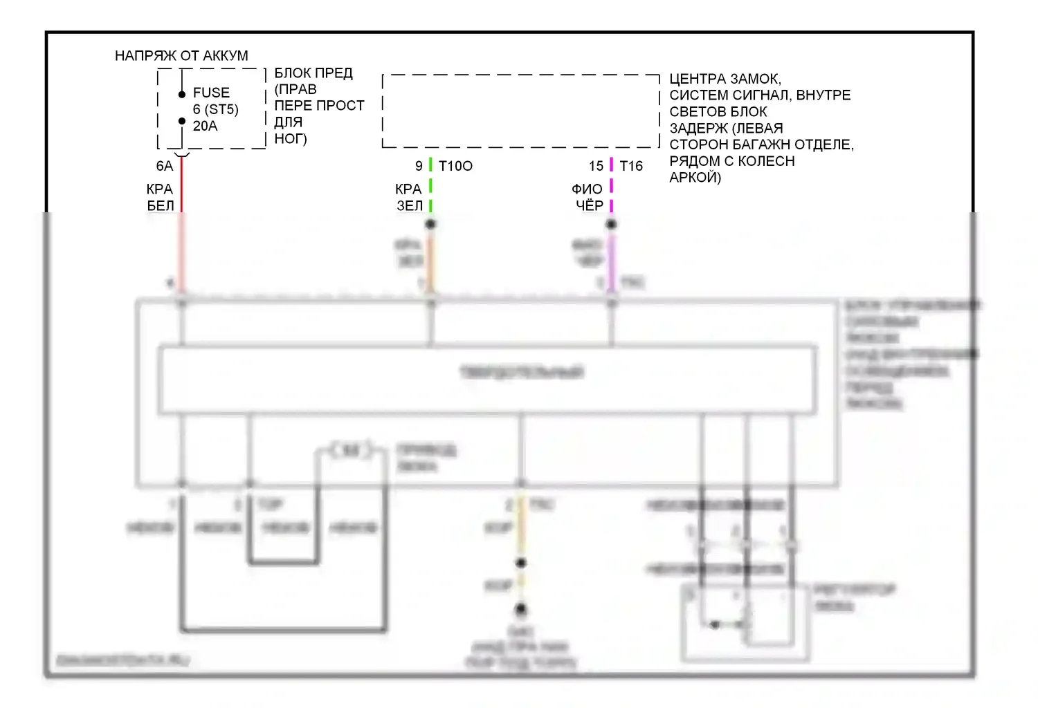 A8 Audi D2 (1994-1999): Электросхема люка 