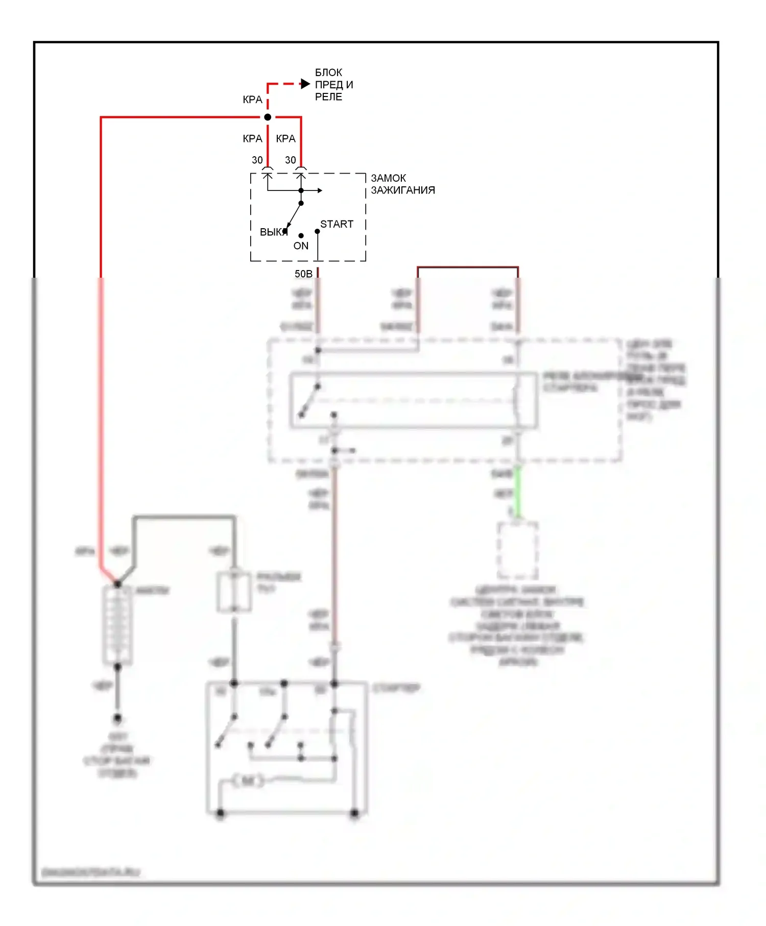 A8 Audi D2 (1994-1999): Электросхема стартера 
