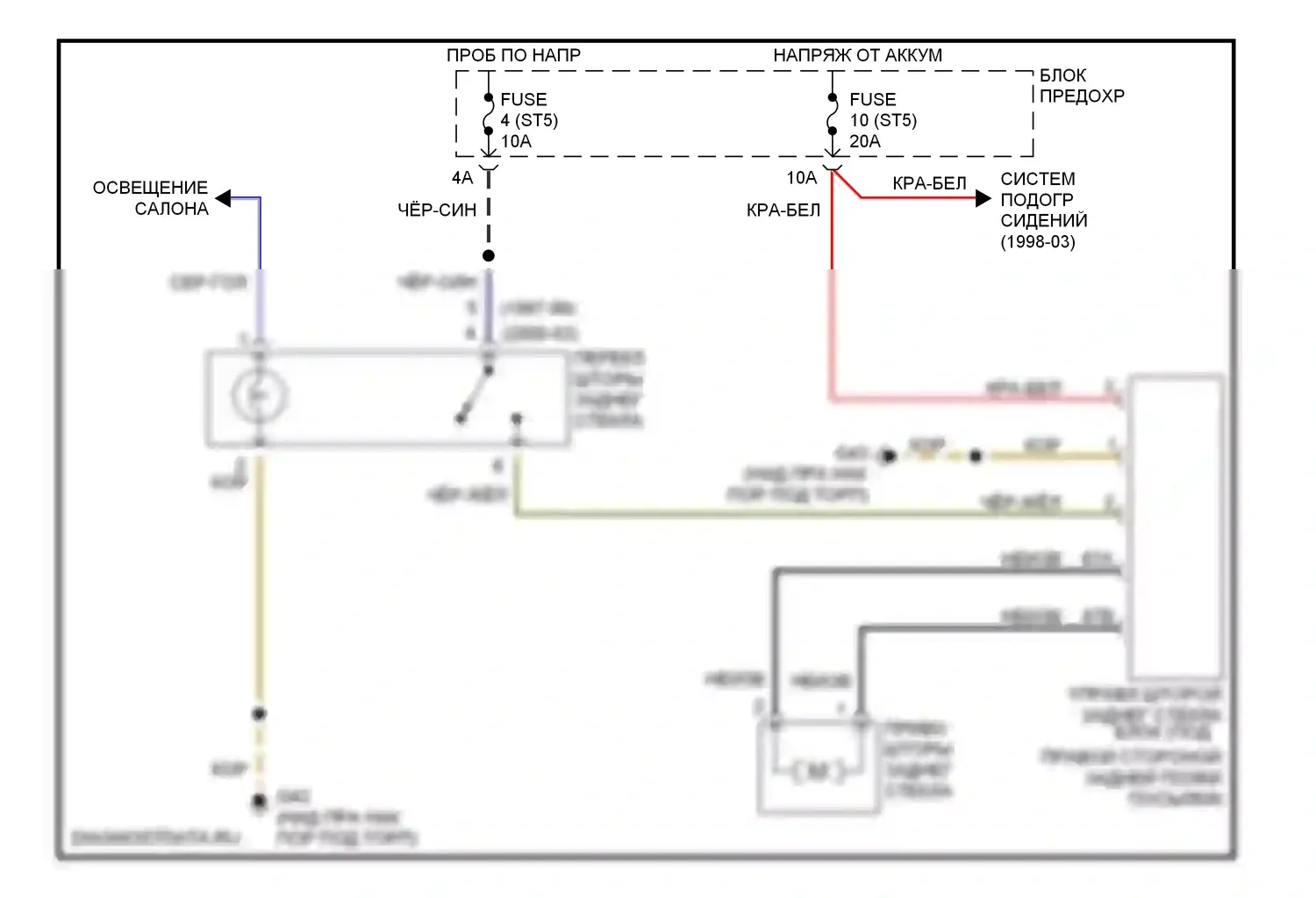 A8 Audi D2 (1994-1999): Электросхема солнцезащитного козырька заднего стекла 