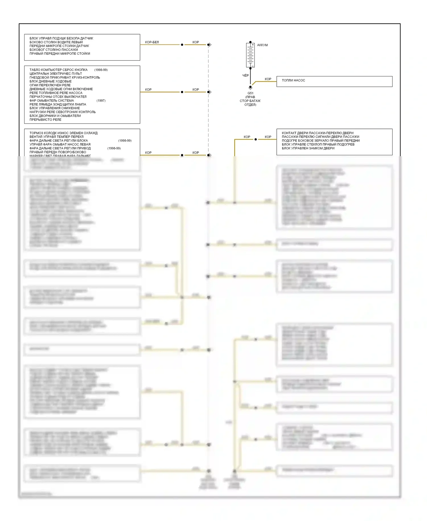 A8 Audi D2 (1994-1999): Электросхема разводки массы (1 из 2) 