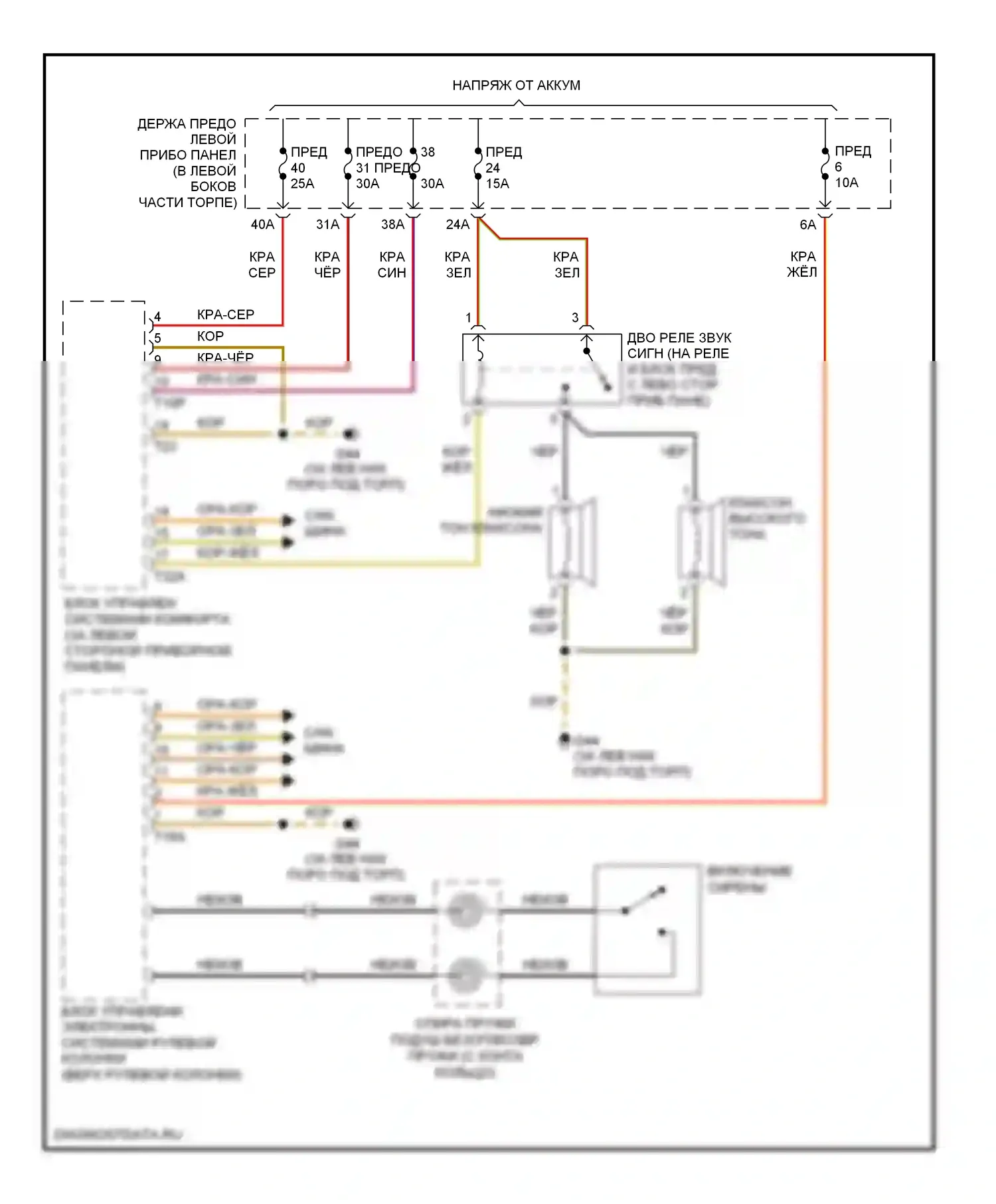 A8 Audi D3 рестайлинг 2 (2007-2010): Электросхема клаксона 
