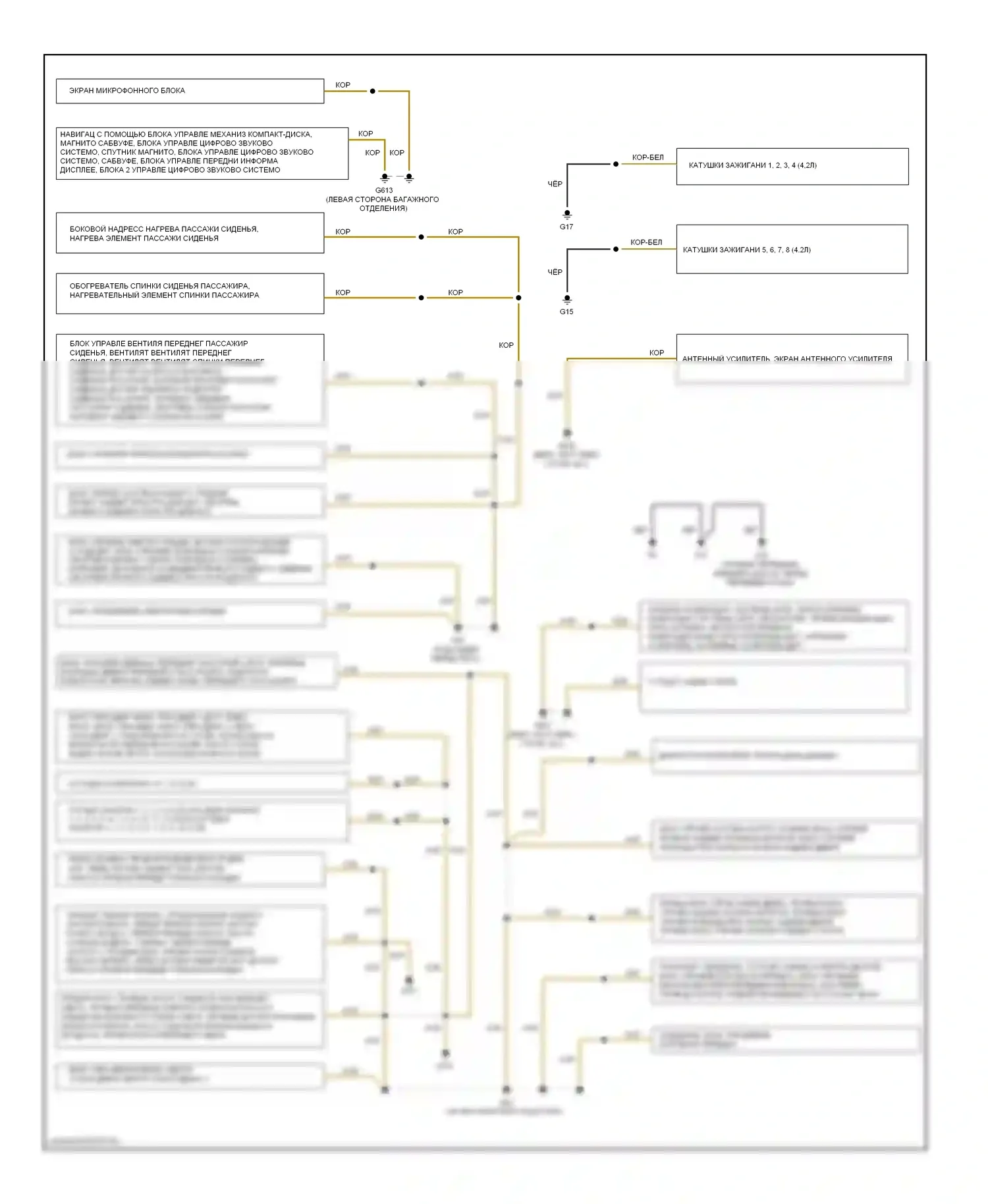 A8 Audi D3 рестайлинг 2 (2007-2010): Электросхема точек подключения масс (2 из 3) 