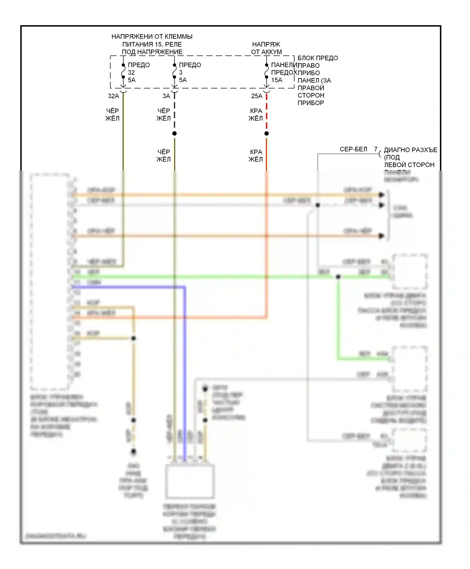 A8 Audi D3 рестайлинг (2005-2007): Электросхема блокировки селектора 