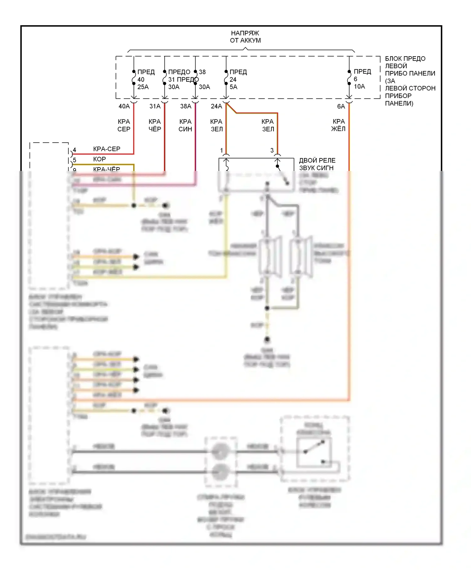 A8 Audi D3 рестайлинг (2005-2007): Электросхема клаксона 
