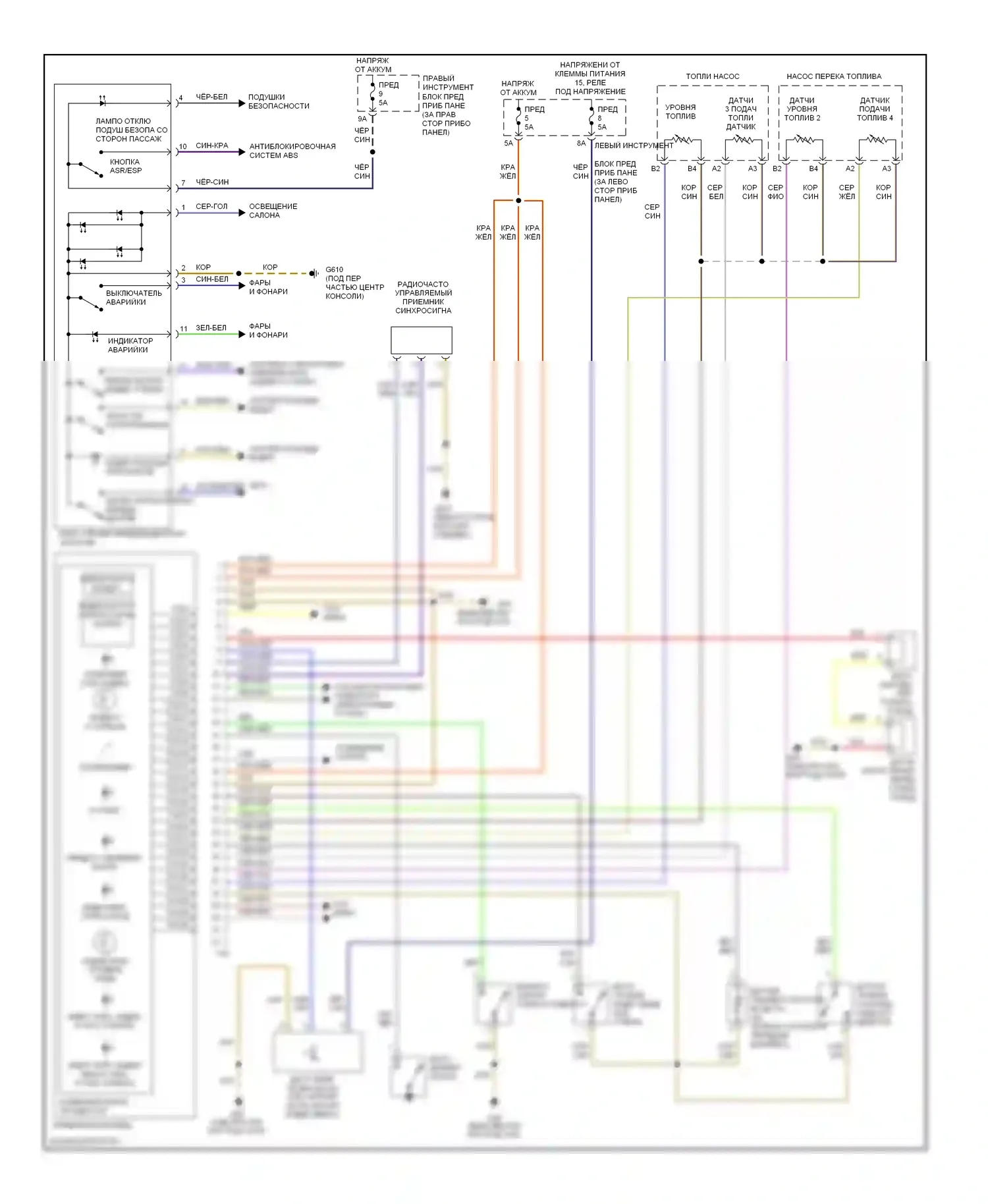 A8 Audi D3 рестайлинг (2005-2007): Электросхема приборной панели 