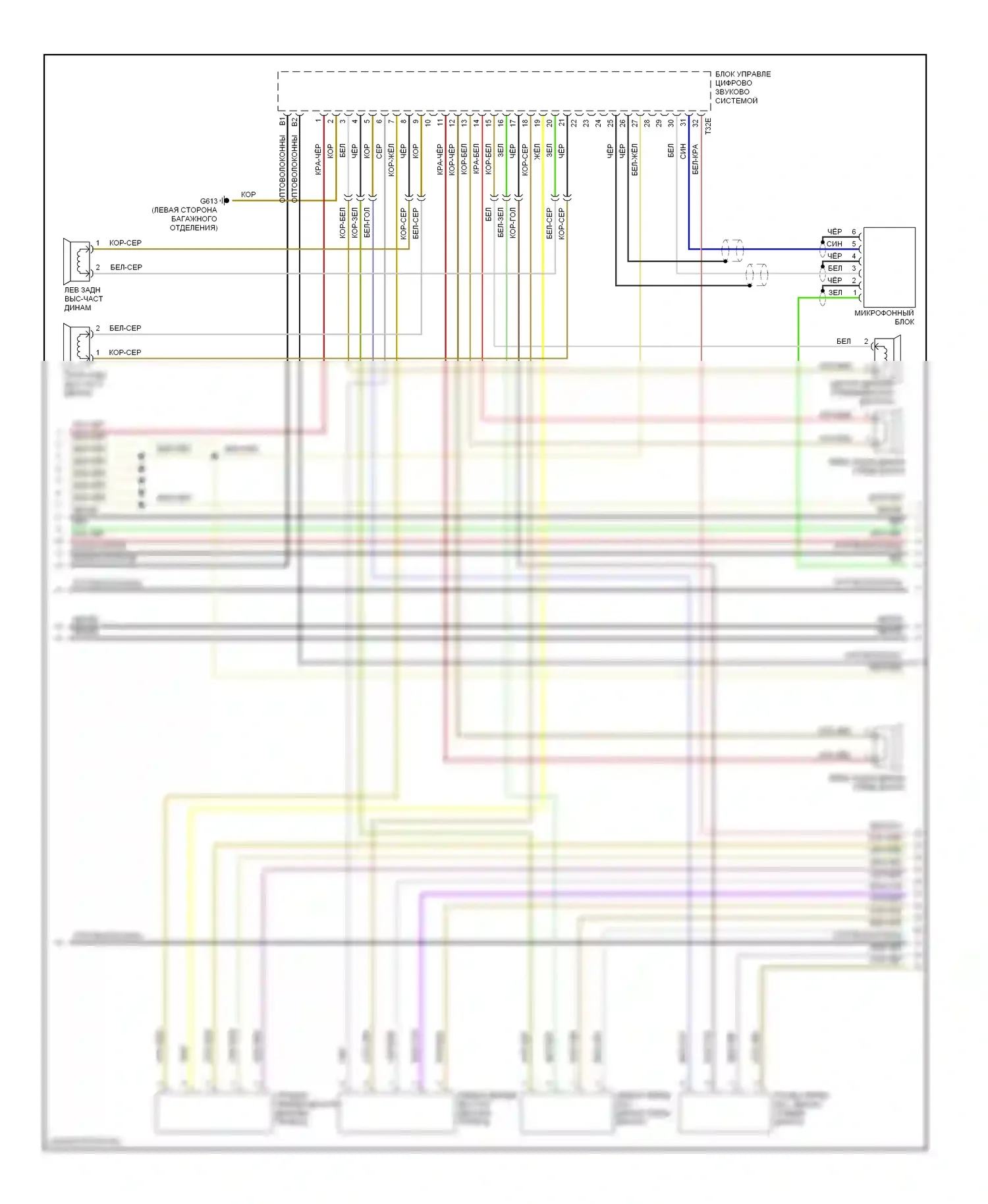 A8 Audi D3 рестайлинг (2005-2007): Электросхема навигации, премиум магнитолы (3 из 5) 
