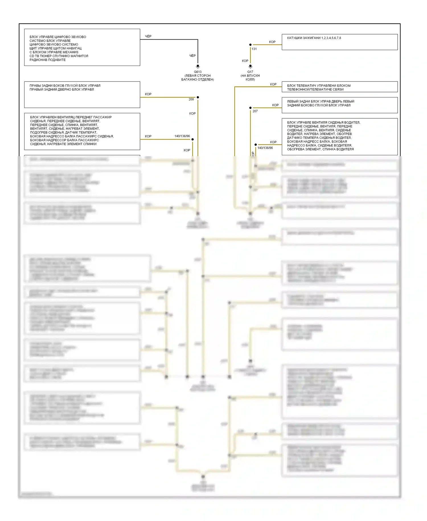 A8 Audi D3 рестайлинг (2005-2007): Электросхема разводки массы (2 из 2) 