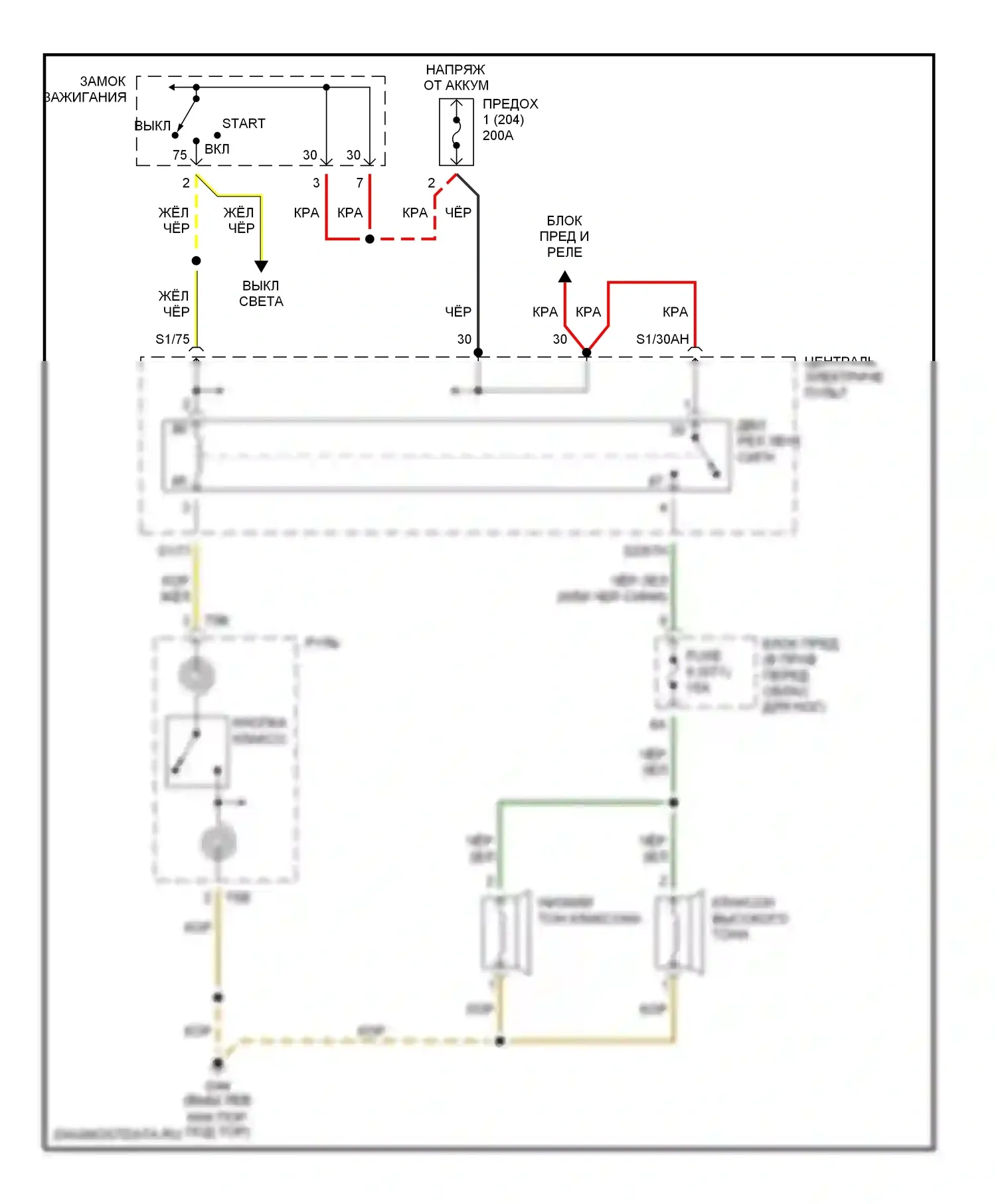 A8 Audi D3 (2002-2005): Электросхема клаксона, без телематики 
