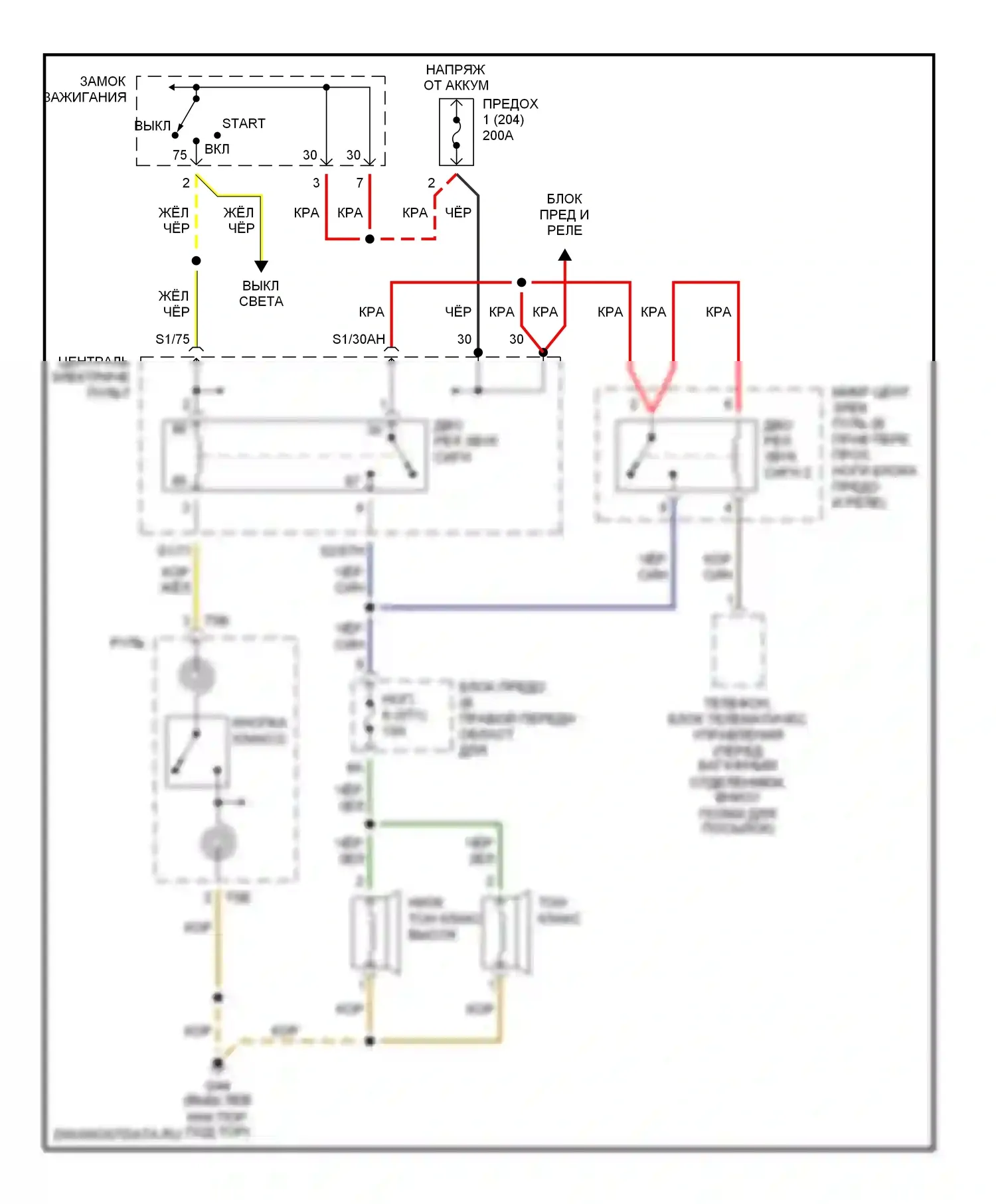 A8 Audi D3 (2002-2005): Электросхема клаксона, с телематикой 