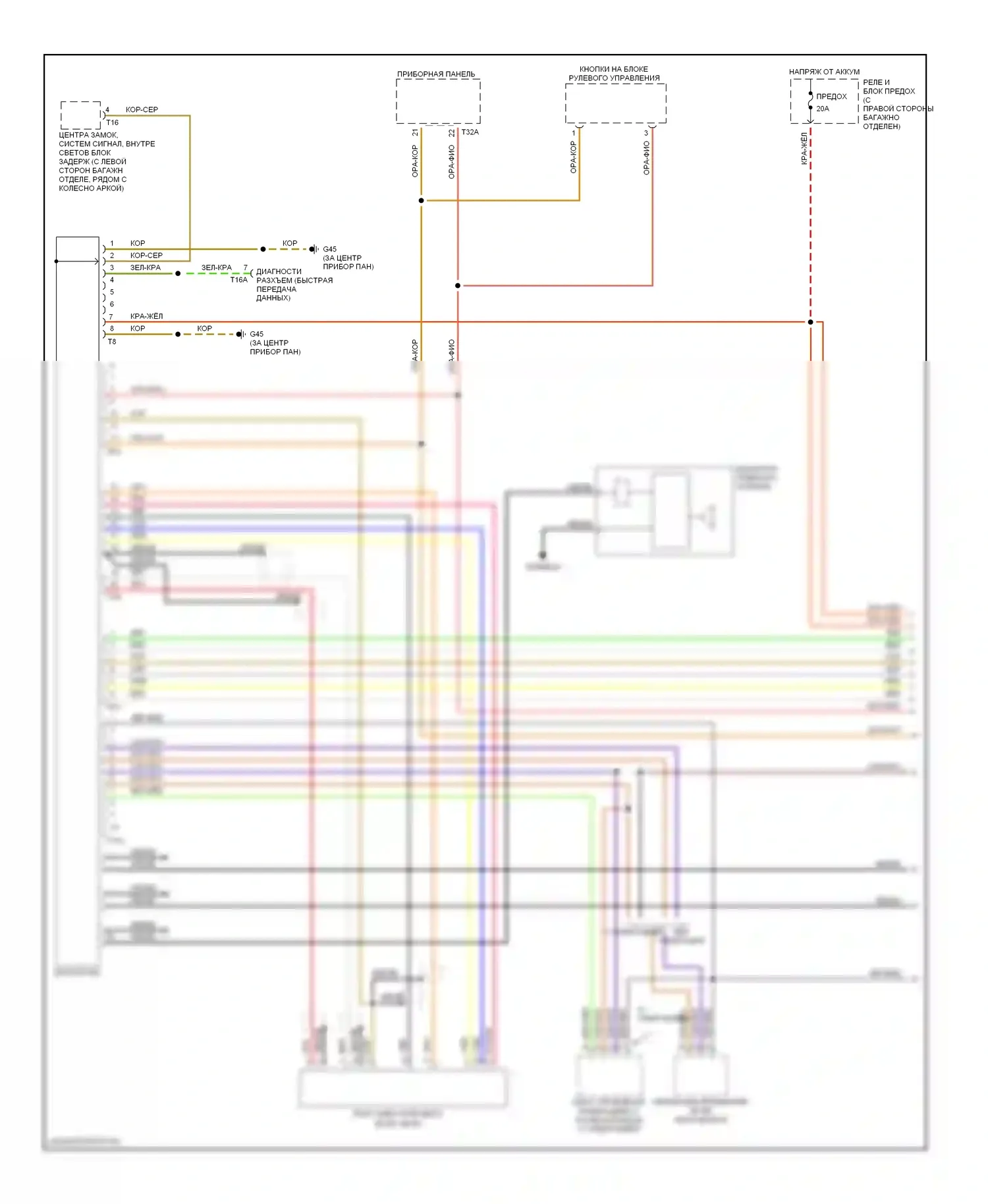 A8 Audi D3 (2002-2005): Электросхема магнитолы (1 из 2) 