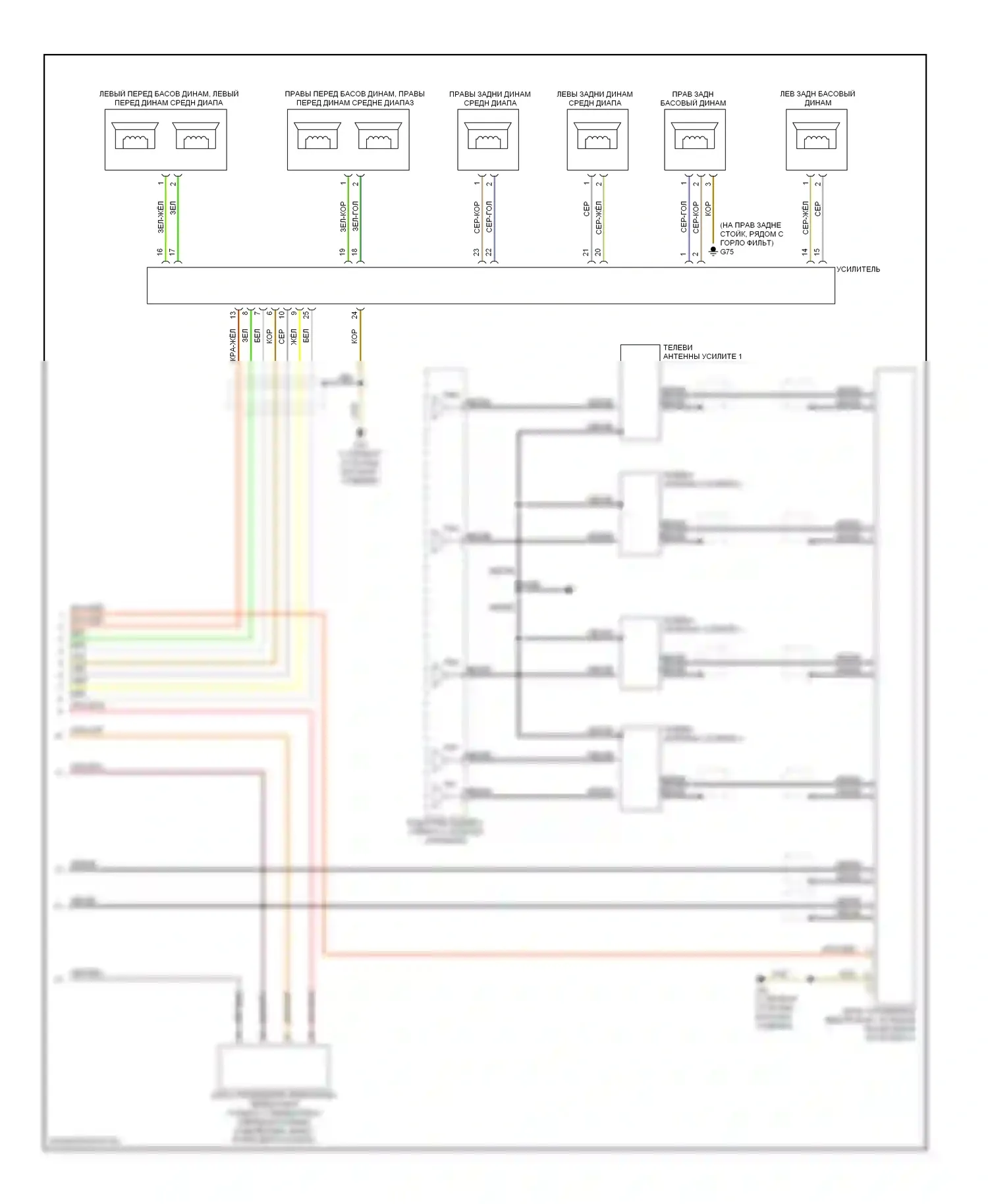 A8 Audi D3 (2002-2005): Электросхема магнитолы (2 из 2) 