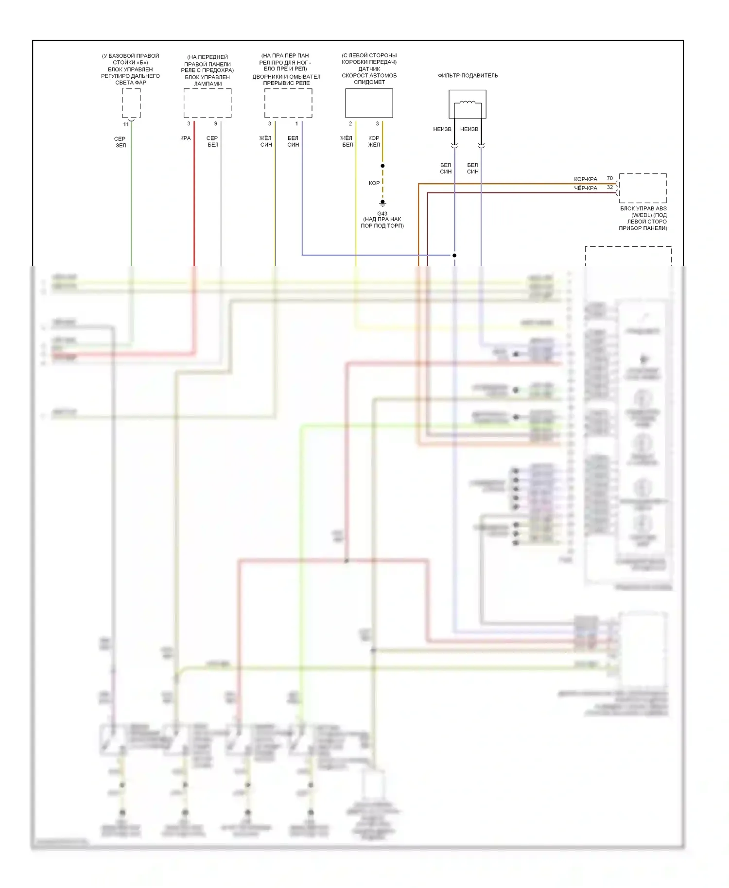 A8 Audi D3 (2002-2005): Электросхема приборной панели (3 из 3) 