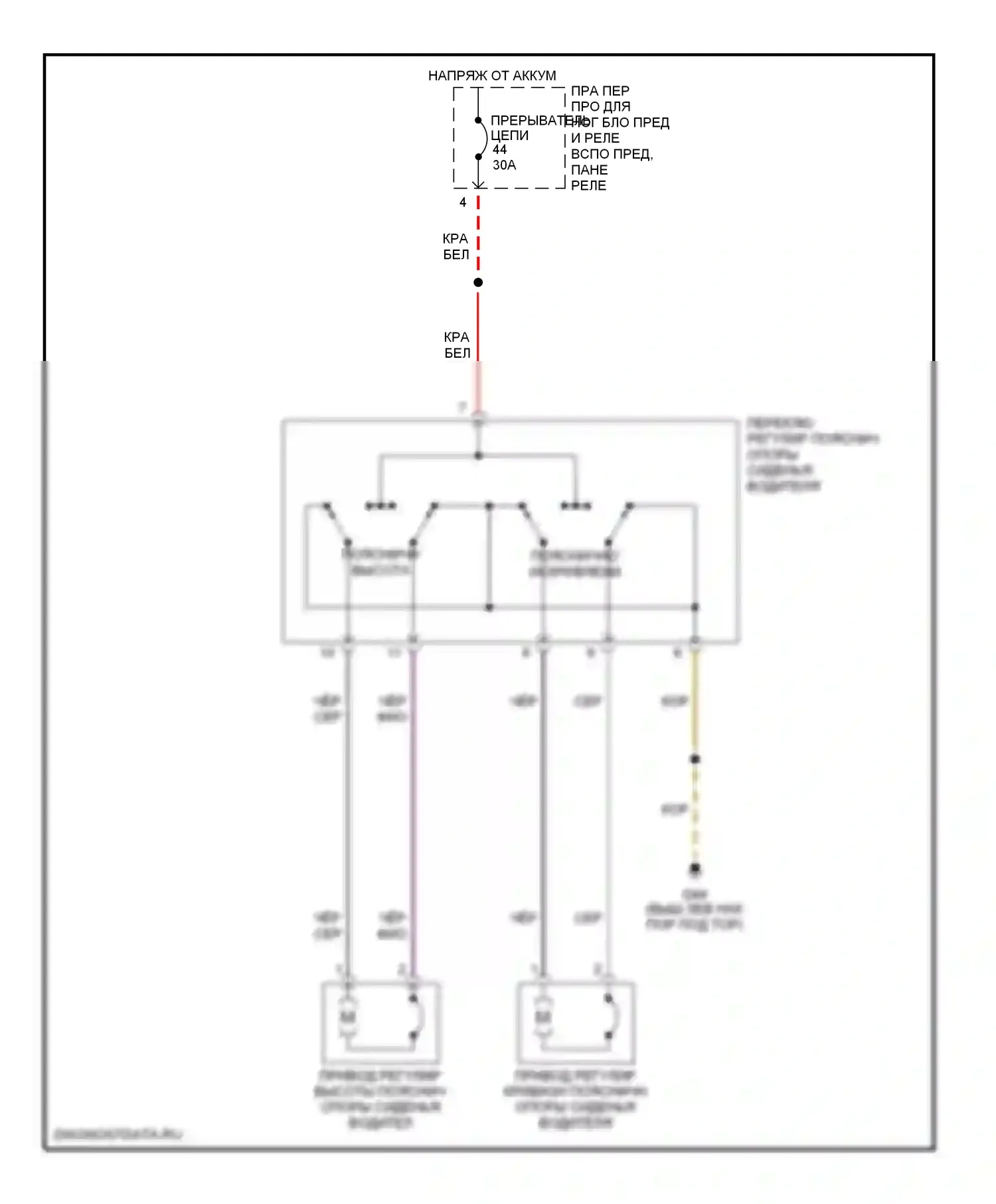 A8 Audi D3 (2002-2005): Поясничная электросхема водителя 