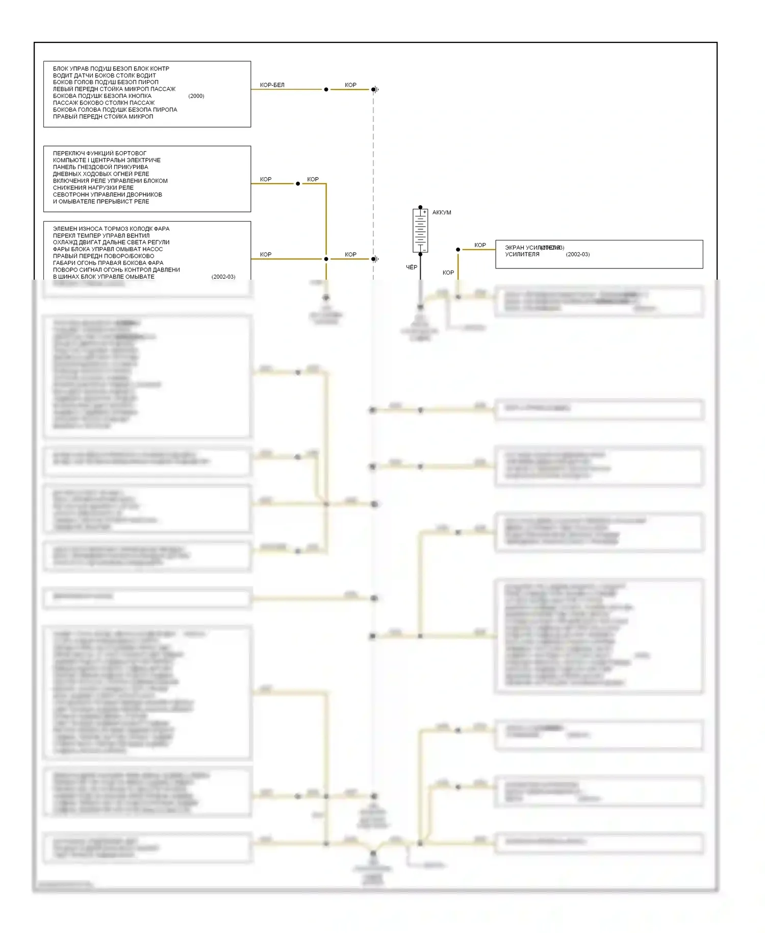 A8 Audi D3 (2002-2005): Электросхема разводки массы (1 из 2) 