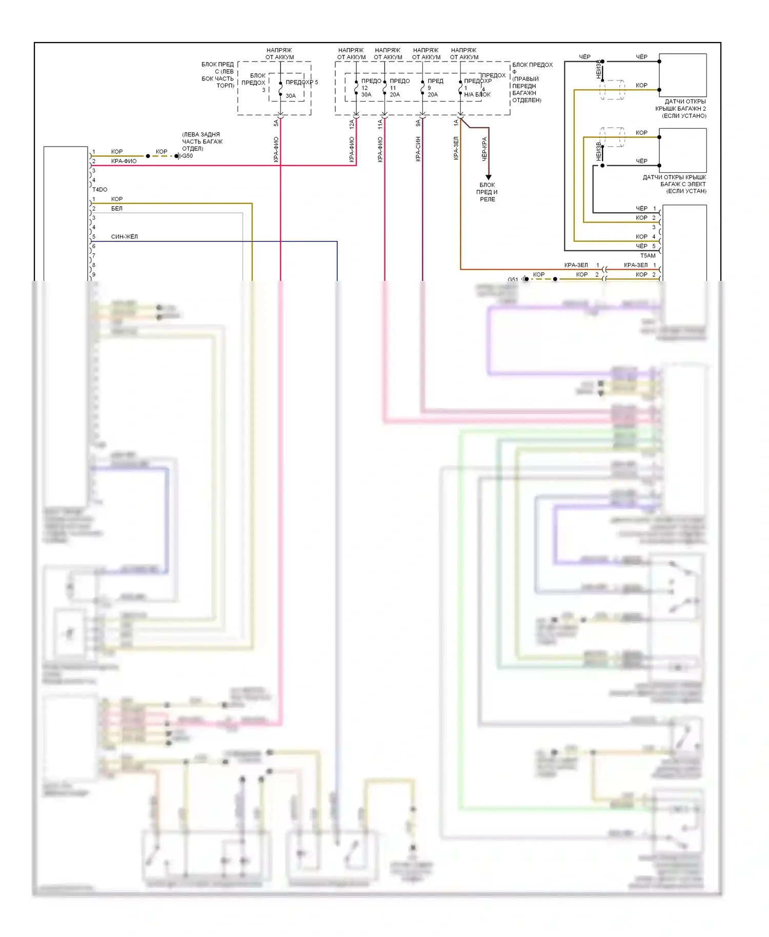 A8 Audi D4 (2010-2014): Электросхема открытия багажника и лючка топливного бака 