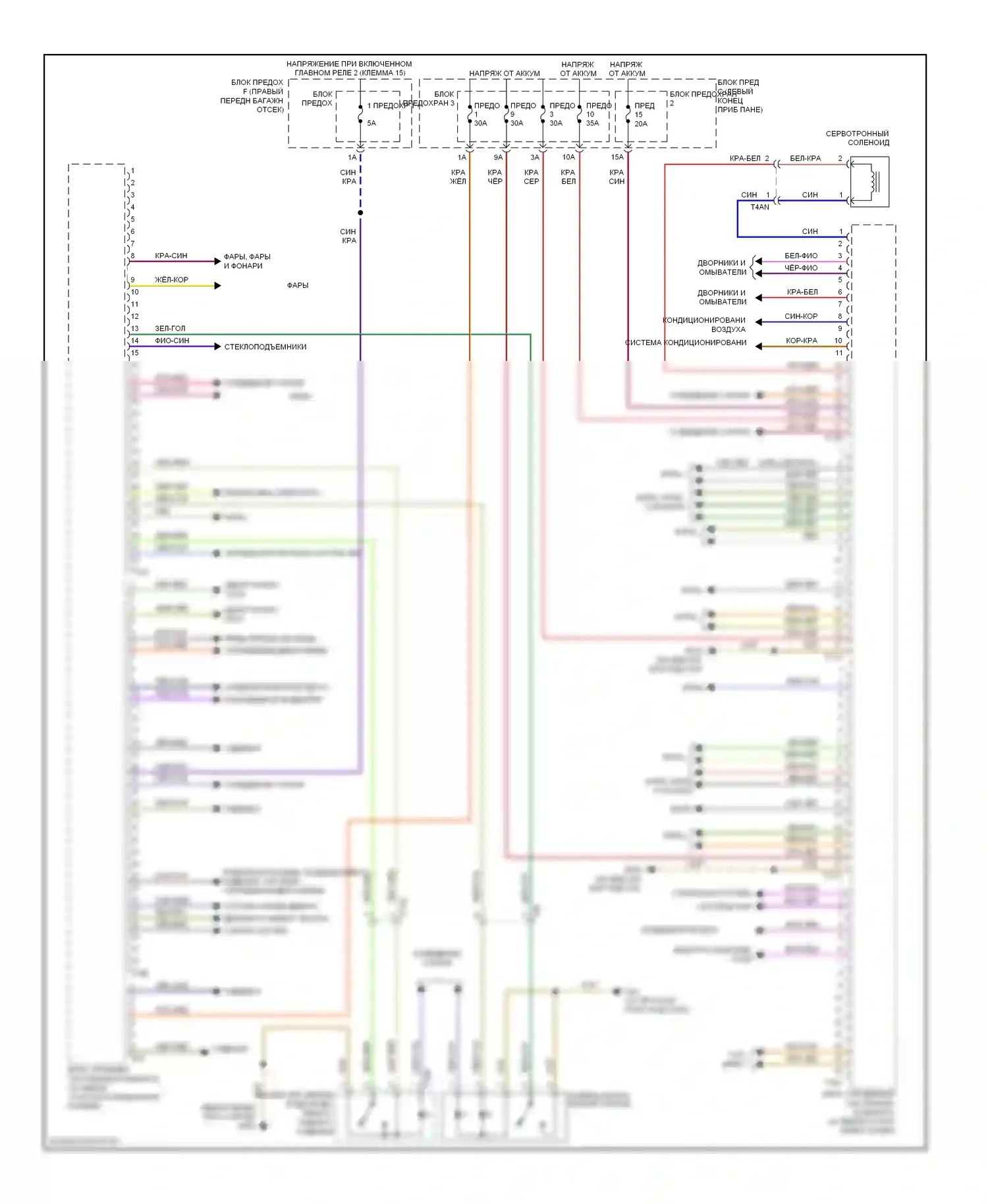 A8 Audi D4 (2010-2014): Электросхема блока управления системами комфорта 