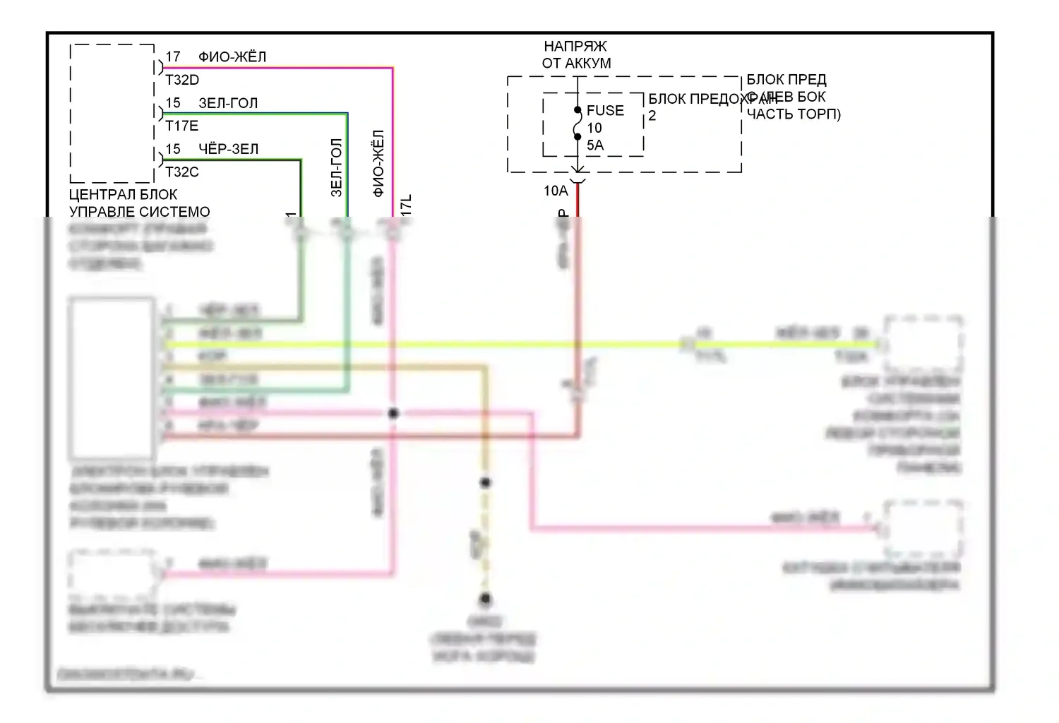 A8 Audi D4 (2010-2014): Электросхема рулевой колонки 